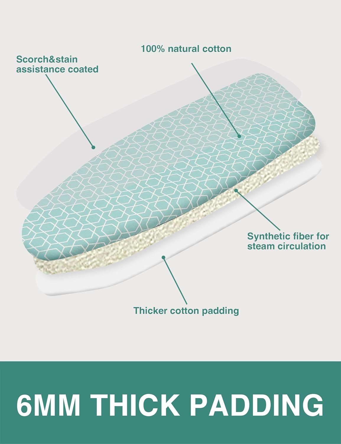 Extra Wide Ironing Board Cover and Pad,18X49 Reflective Silicone Ironing Board Cover,Resist