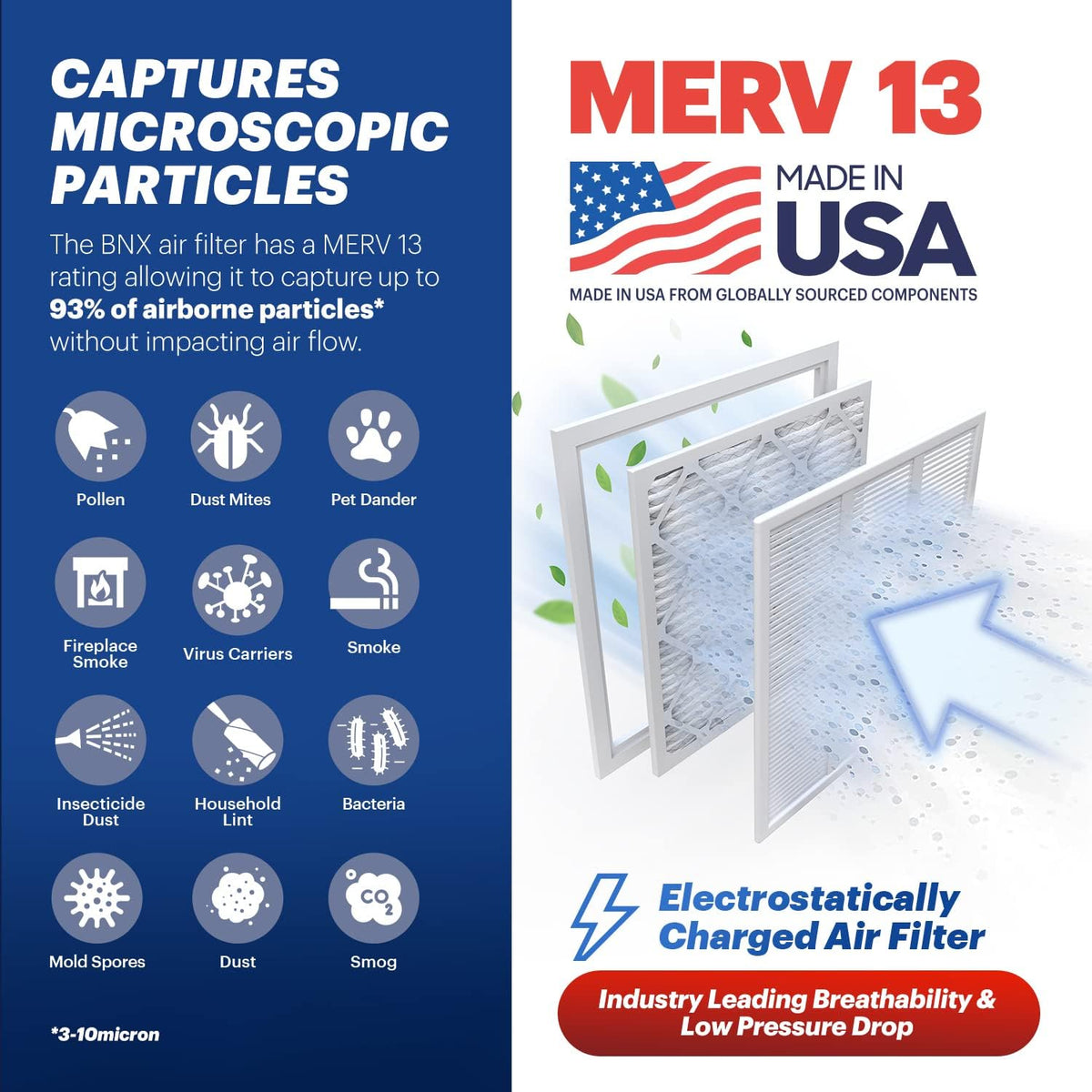 BNX TruFilter 16x20x1 MERV 13 (12-Pack) AC Furnace Air Filter - MADE IN USA - Electrostatic Pleated