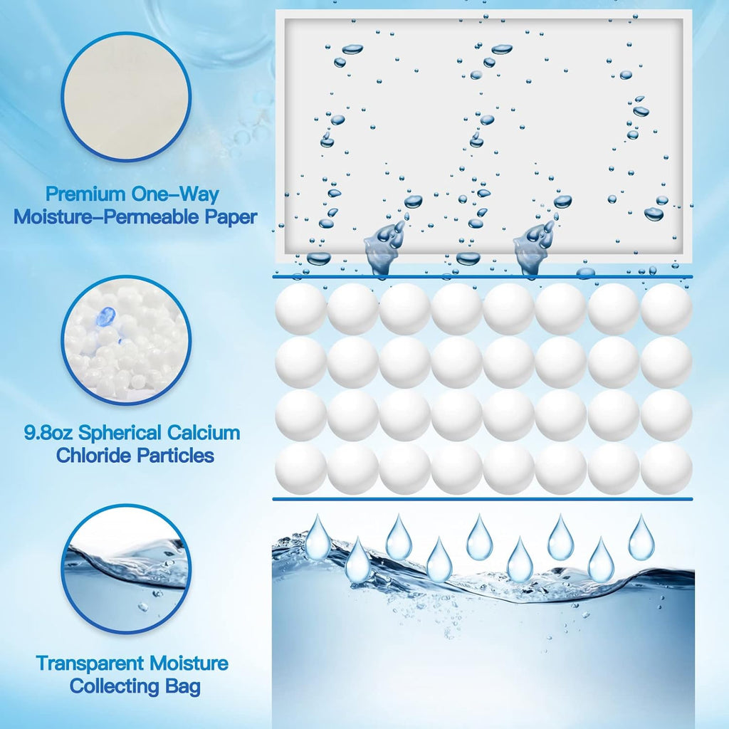 Vacplus Moisture Absorbers Packets, Fragrance Free 15 Pack, Humidity Packs, Dessicant Packets