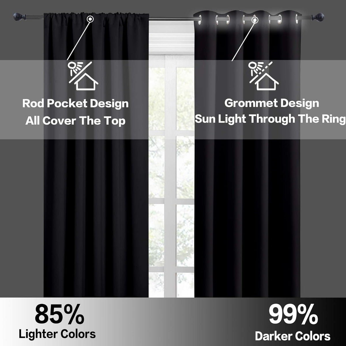 RYB HOME Short Curtains for Living Room Blackout Portable Blinds Shades for Bedroom Bathroom
