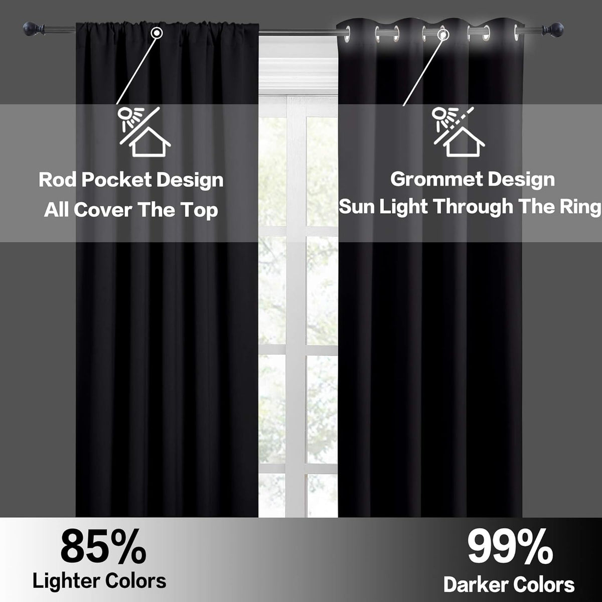 RYB HOME Black Curtains for Windows, Bathroom Curtains Small Window Drapery Blackout Privacy Drapes