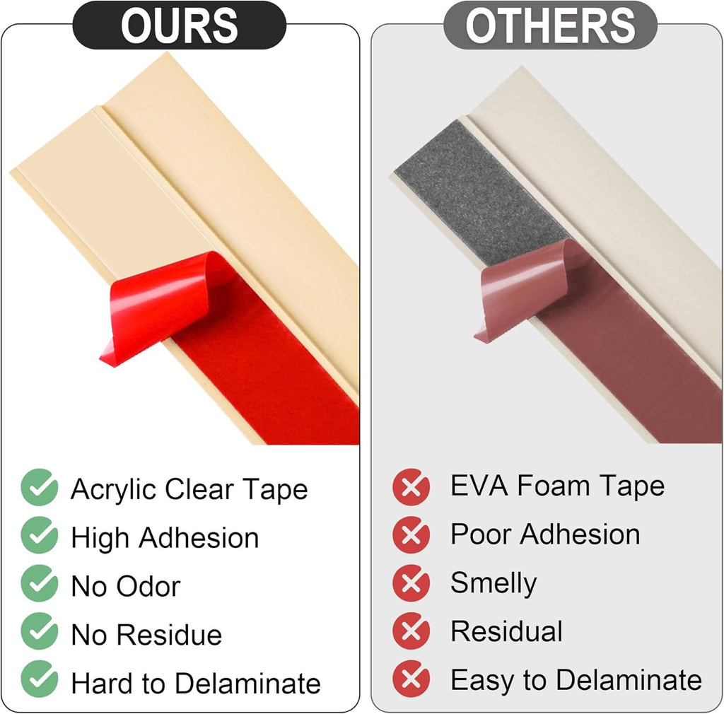 20Ft Carpet Floor Transition Strip, Self Adhesive Floor Edging Trim Strip, PVC Threshold Cover for