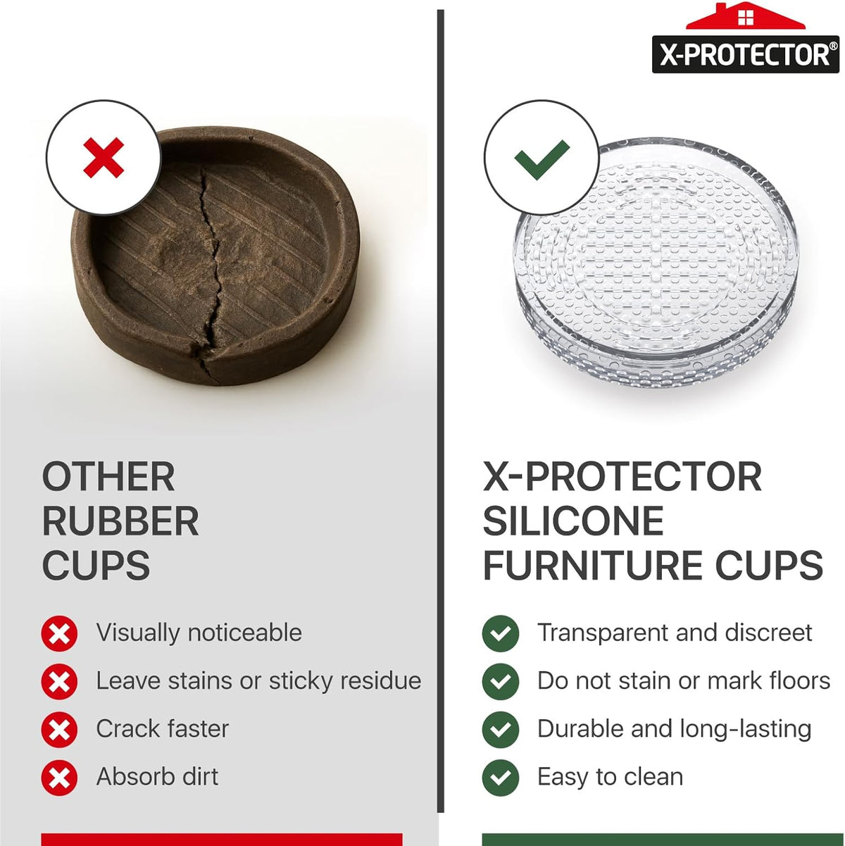 X-Protector Furniture Cups - 4 PCS 2.2" - Non Slip Furniture Pads for Hardwood Floors - Transparent