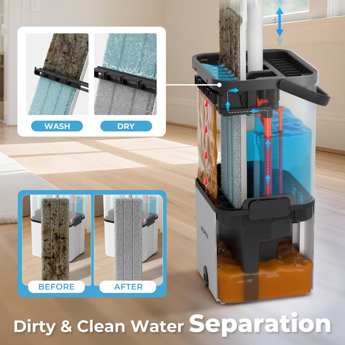 Mop and Bucket Set, Flat Microfiber Mops for Floor Cleaning, Wall Cleaner Mop and Bucket System
