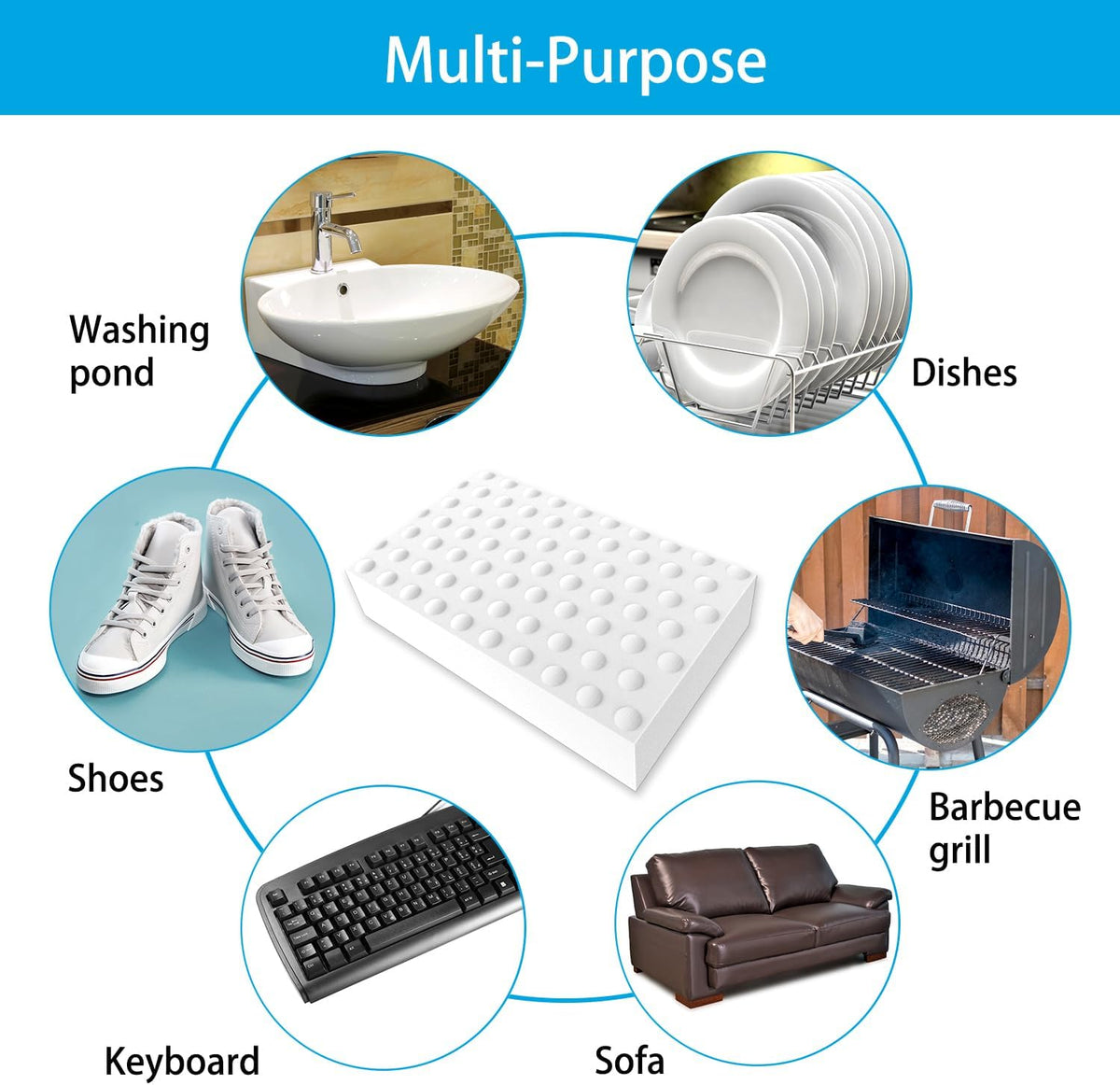 Magic Sponge Erasers, 50 Pack 2X Density Stronger Melamine Sponge Foam Pads, Multi-Functional