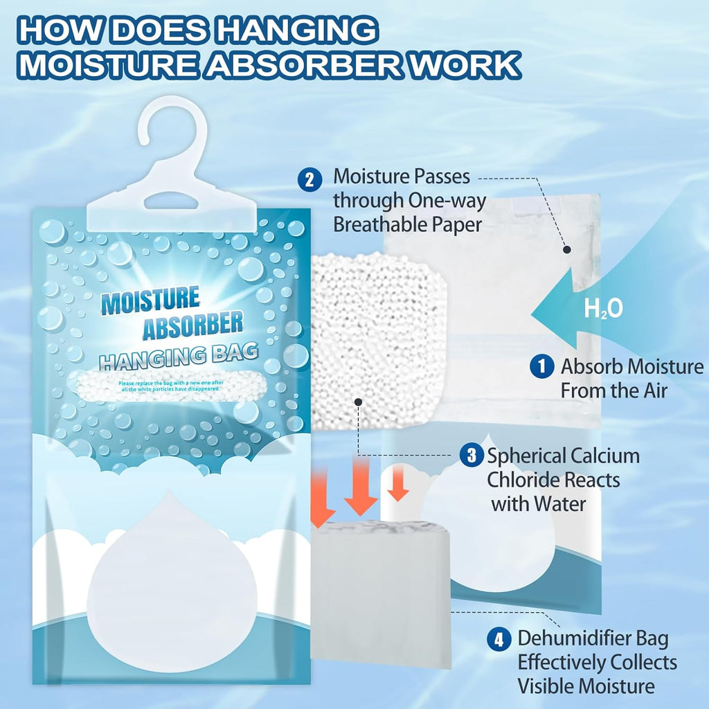 20 Pack Hanging Moisture Absorbers - Fagrance Free Dehumidifier Bags, 8.11 OZ/Pack, Removes