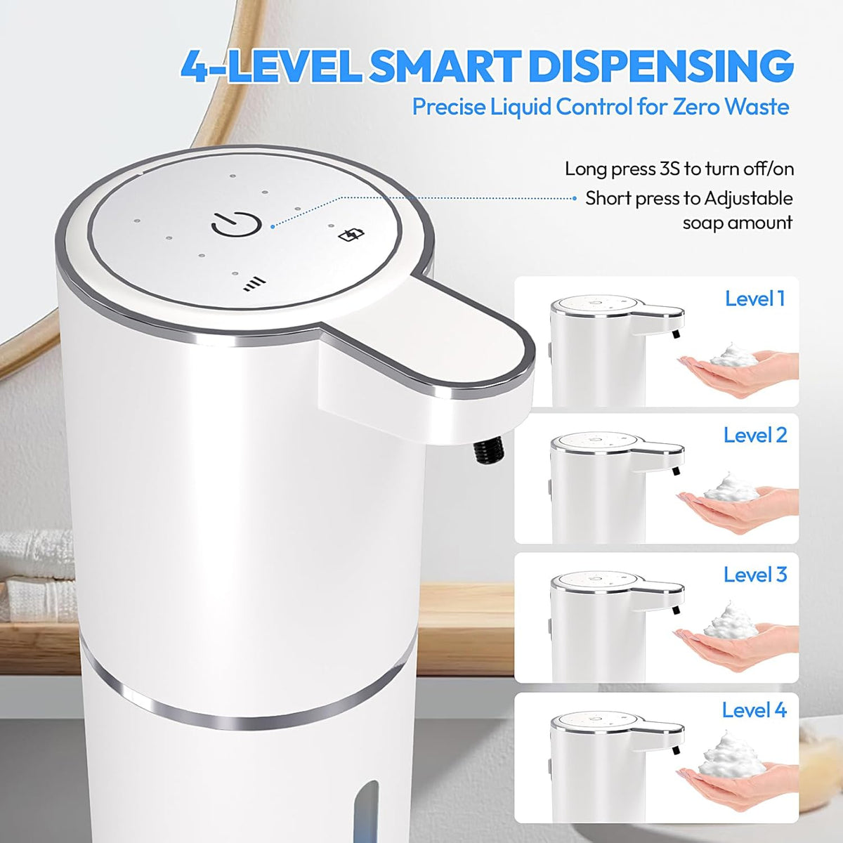 Automatic Foaming Soap Dispenser,Touchless Foam Soap Dispenser,12.8oz Rechargeabled Wall Mounted