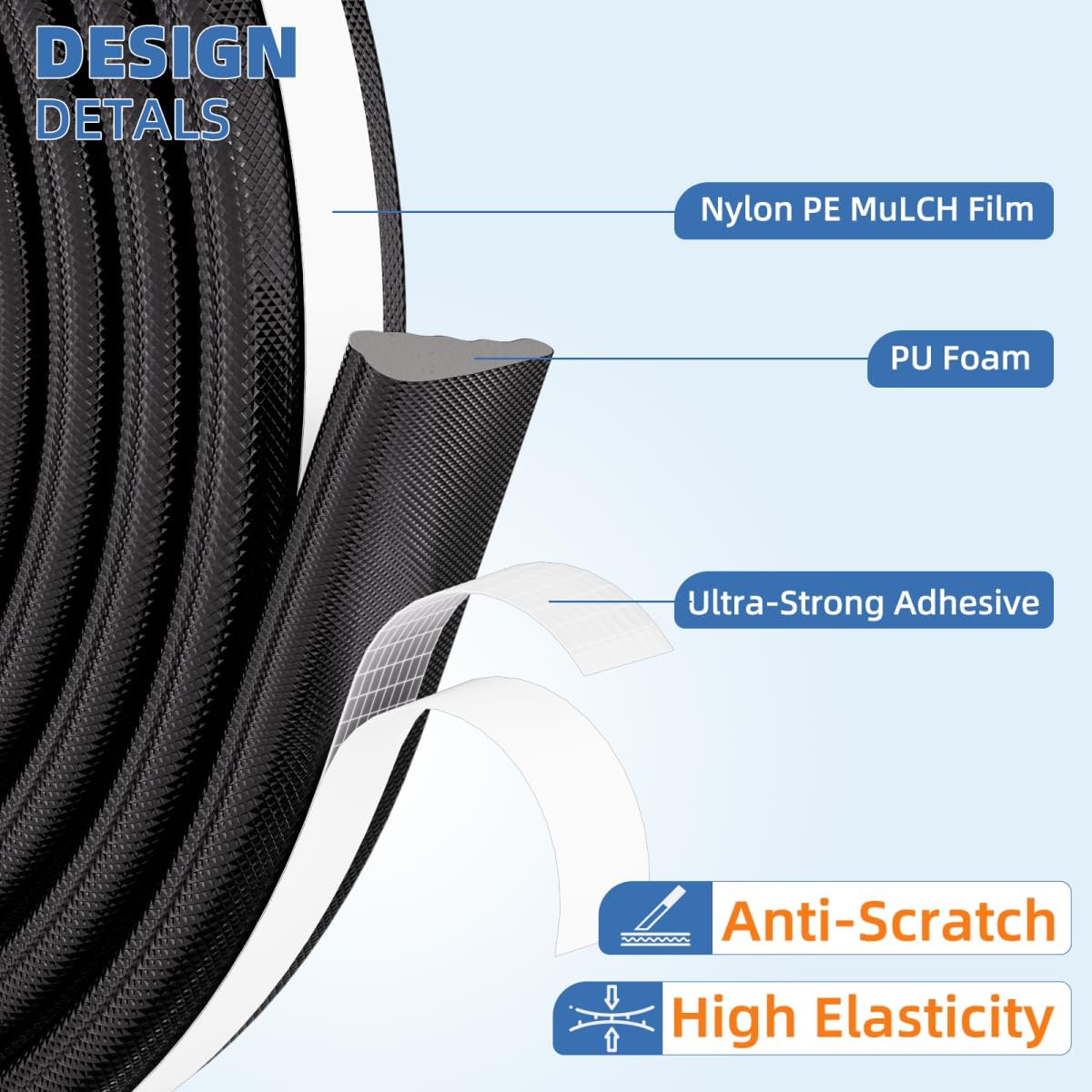 Wedge-Shape Window Weather Stripping Door Frame Seal Strip 3Pcs×196" Black,Upgrade Black