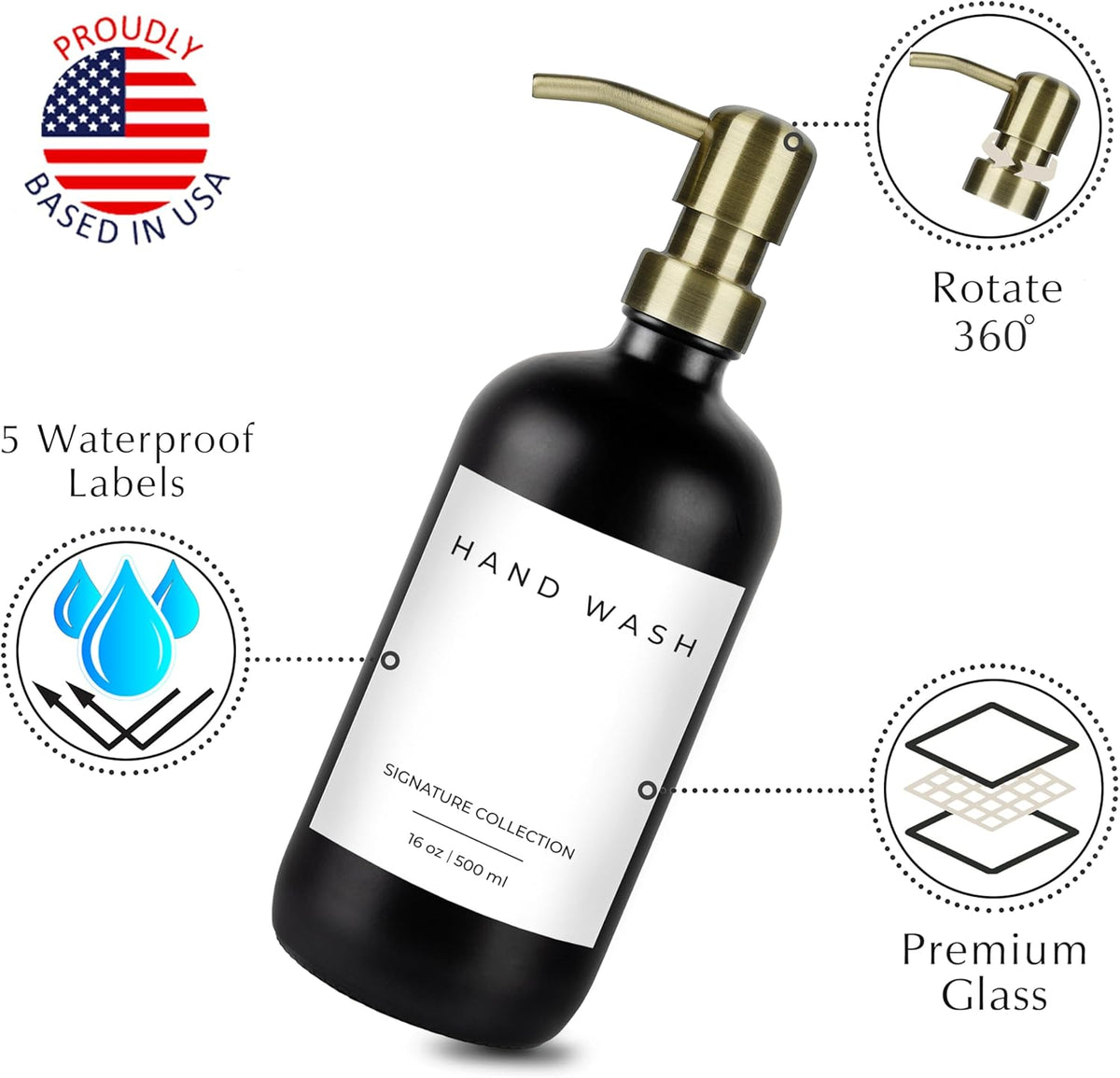 Emerson Soap Dispenser, Dish Soap Dispenser for Kitchen, Soap Dispenser Bathroom Set - Hand Soap