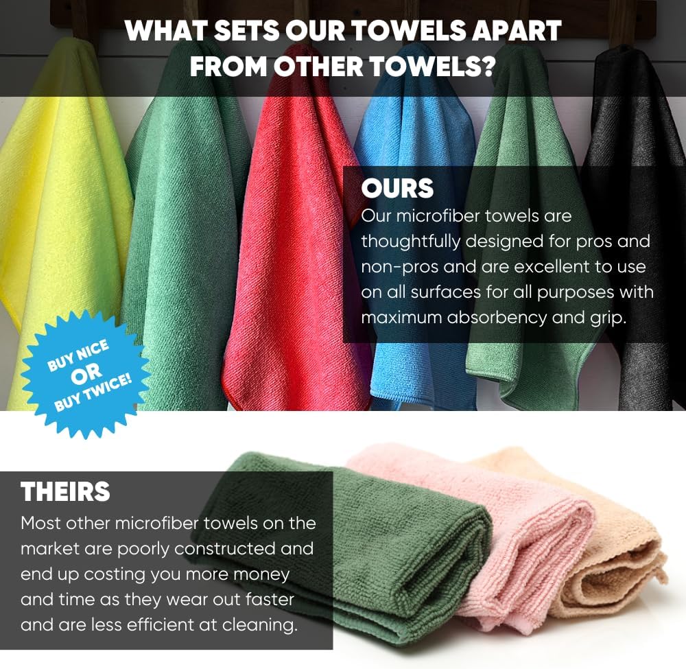 16" x 16" All Purpose Microfiber Towels - 50 Pack - Reusable Wash Cloths, Dust, Kitchen, Car, Shop