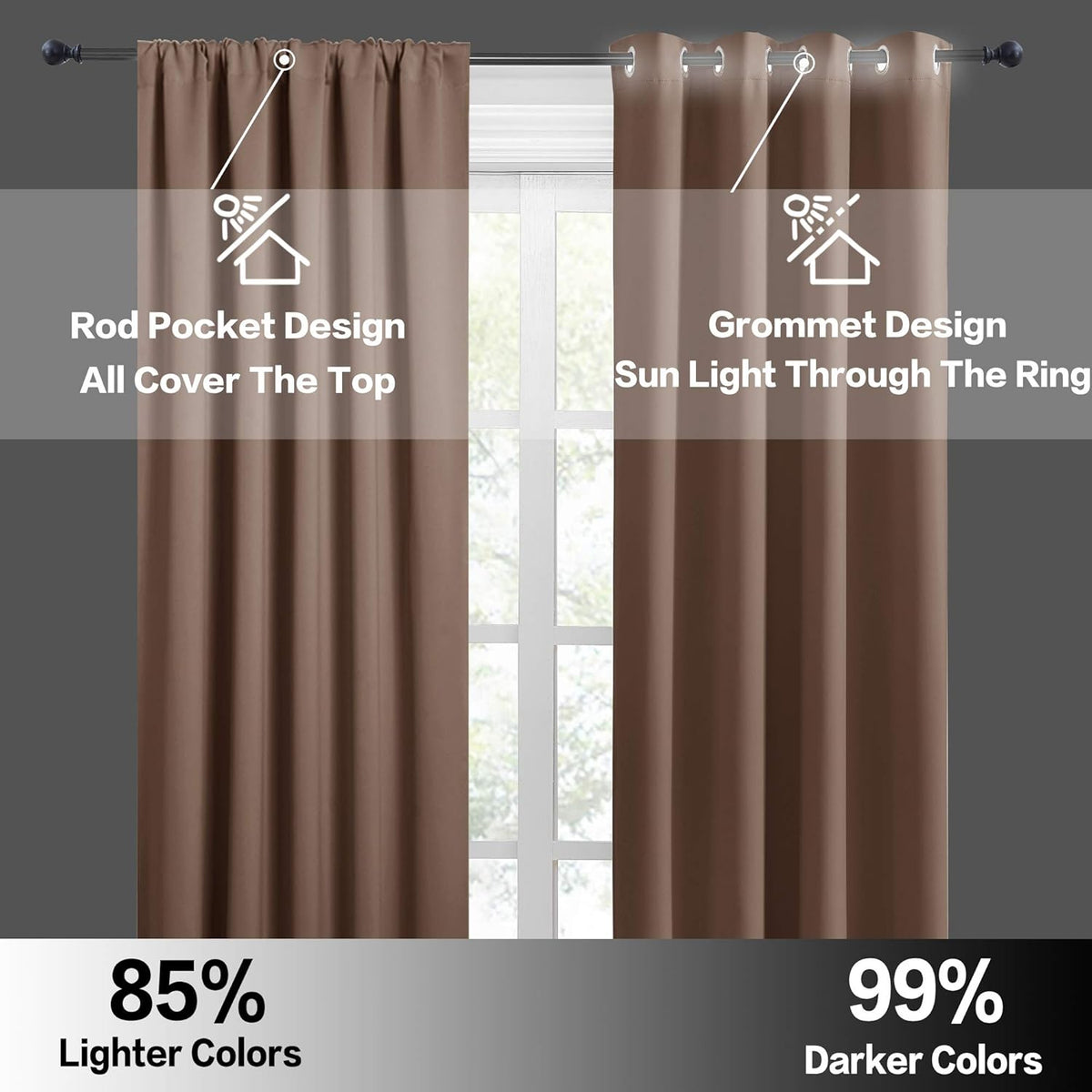 RYB HOME Small Window Curtains - Half Window Decor Blackout Shades for Living Room, Short Curtains