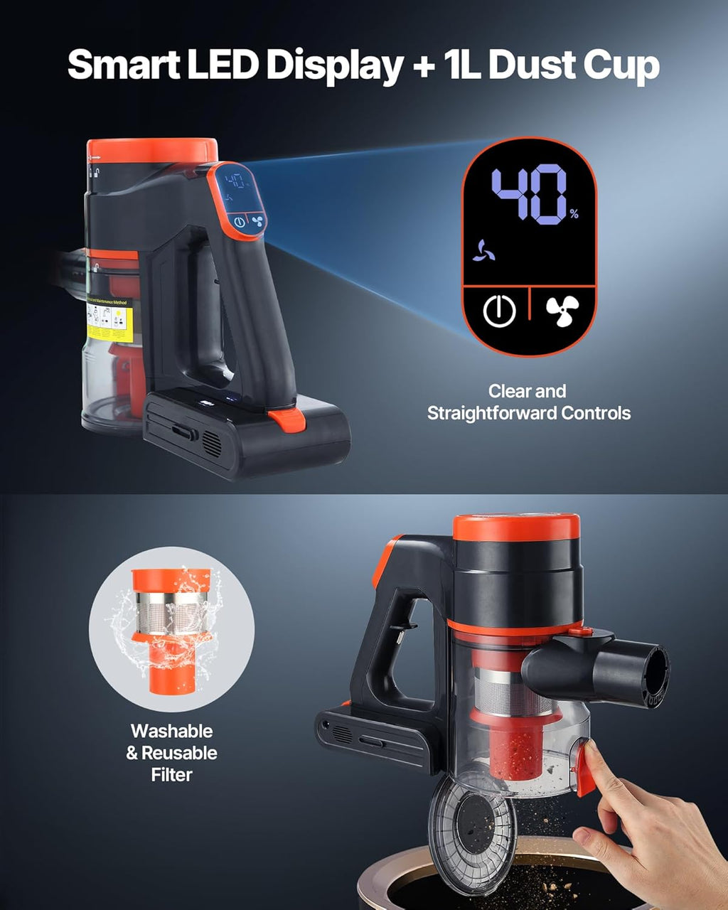 VEVOR Cordless Vacuum Cleaner, 40KPA Max Suction, Rechargeable Anti-Tangle Stick Vacuum with LED
