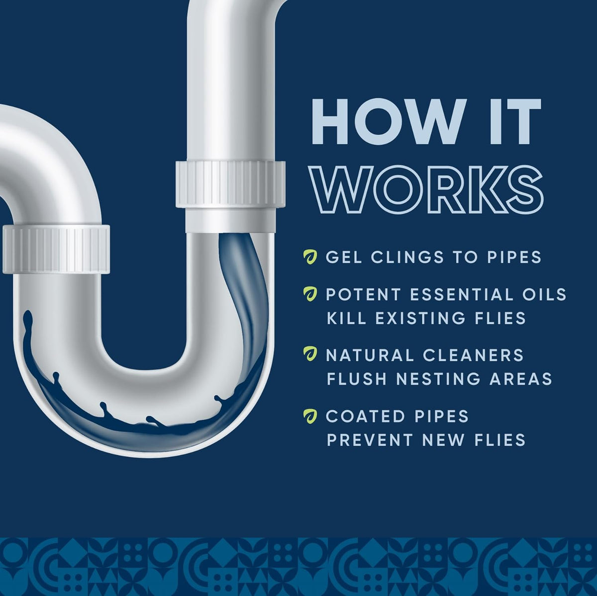 Fruit Fly Drain Treatment | Drain Fly Eliminator | All-Natural, Eliminates Gnats, Sewer Flies and