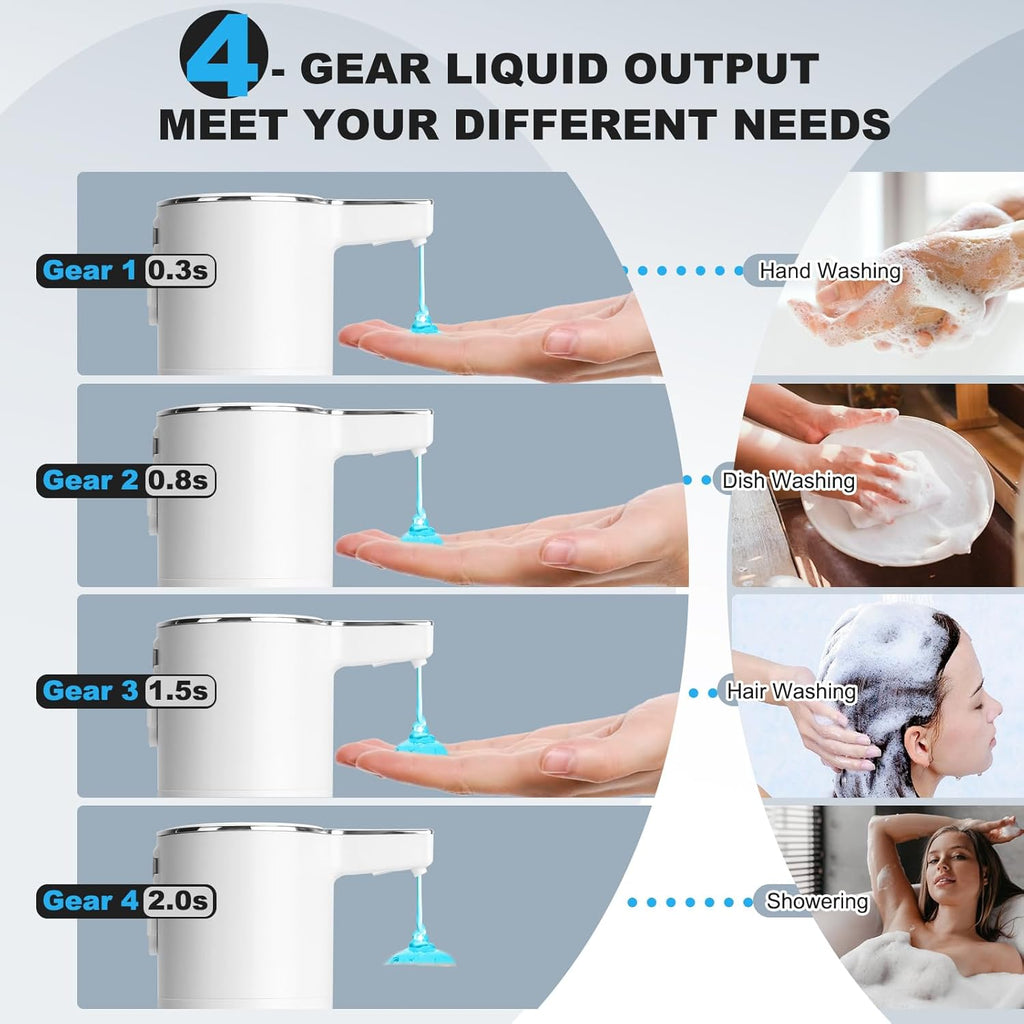 Automatic Soap Dispenser Liquid Touchless: 13.52oz/400ml Wall USB Rechargeable - 4-Level Adjustable
