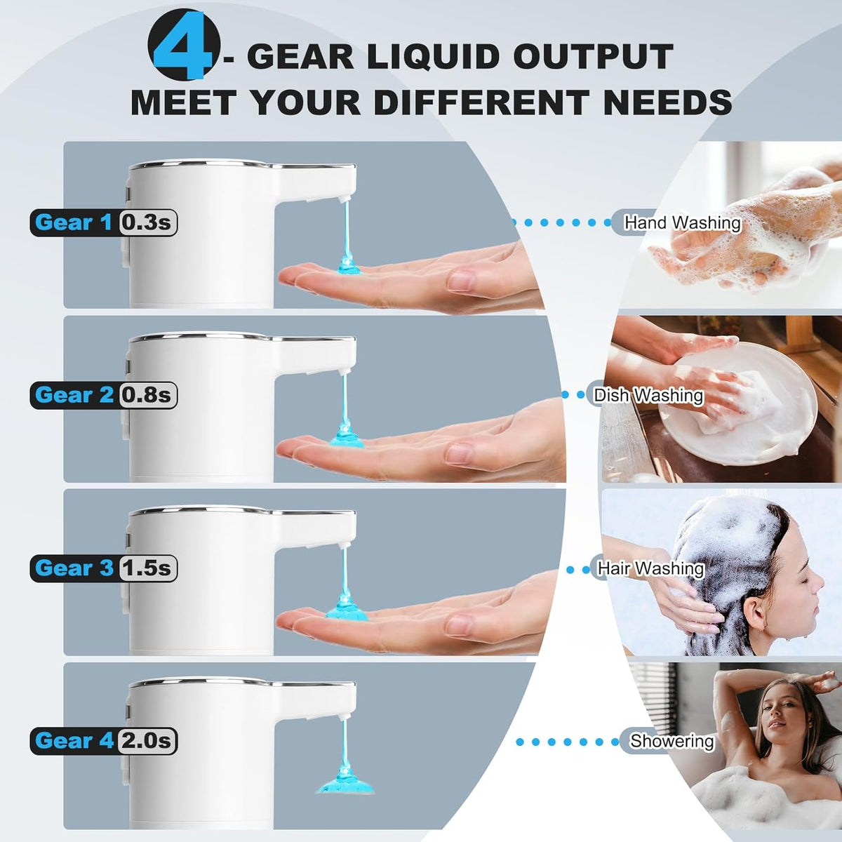 Automatic Soap Dispenser Liquid Touchless: 13.52oz/400ml Wall USB Rechargeable - 4-Level Adjustable