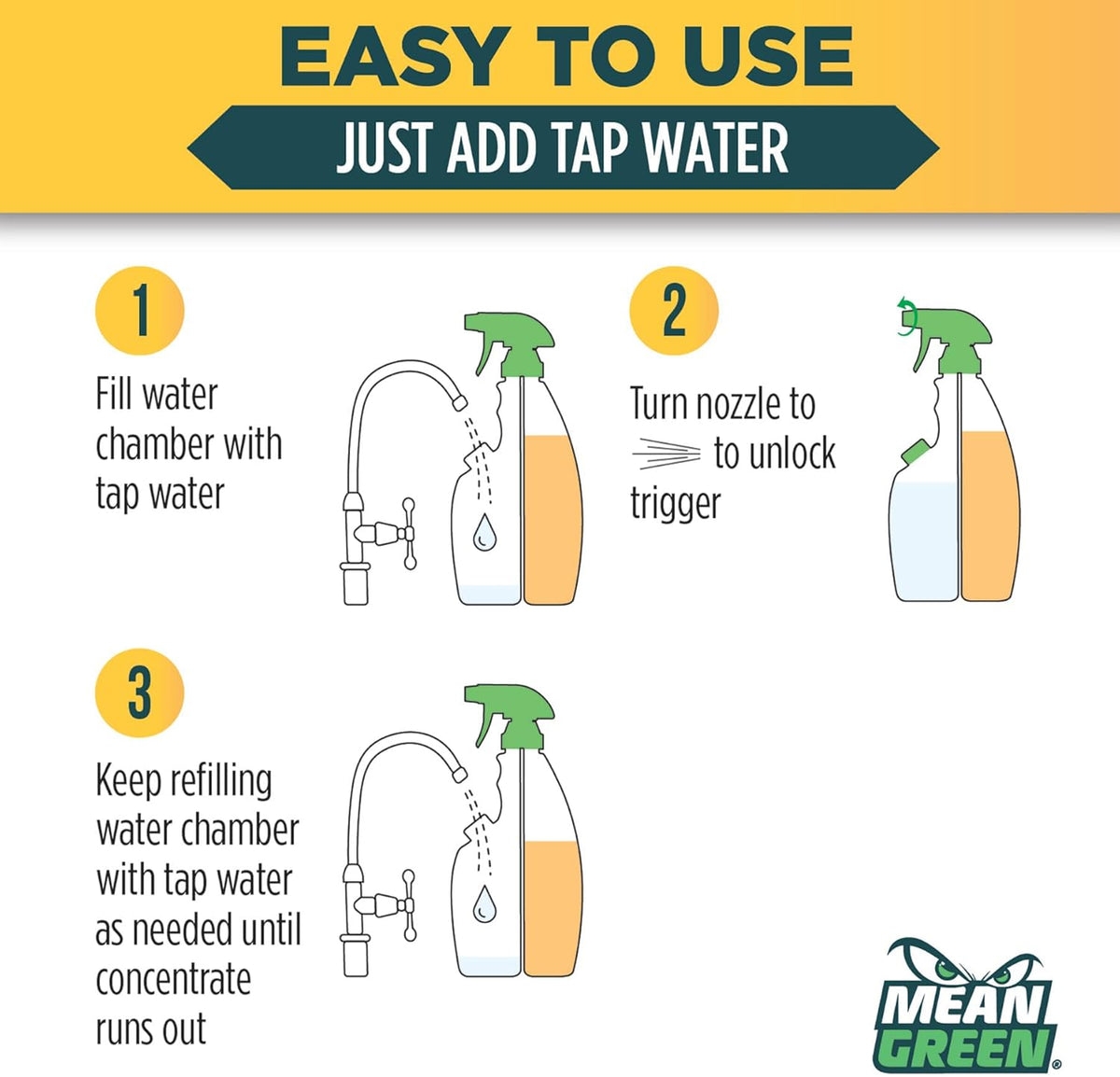 Mean Green Refillable Ultra Powered CONCENTRATE Bathroom Cleaner, Tropical Breeze, 14.3 Ounce