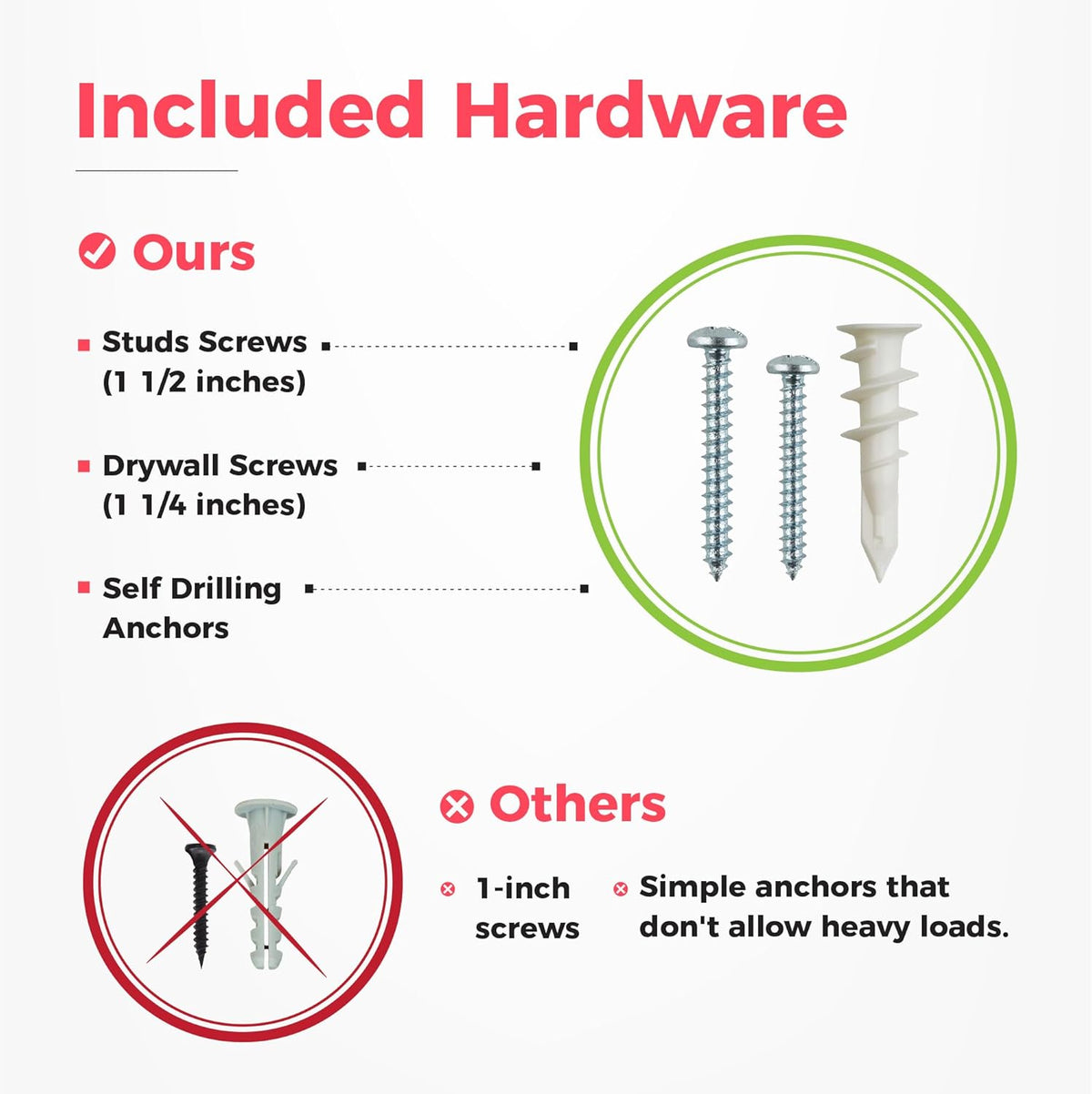 Garage Wall Organizer | 64" Heavy-Duty Tool Storage Rack | Adjustable Double-Layer Hooks | 400 lbs