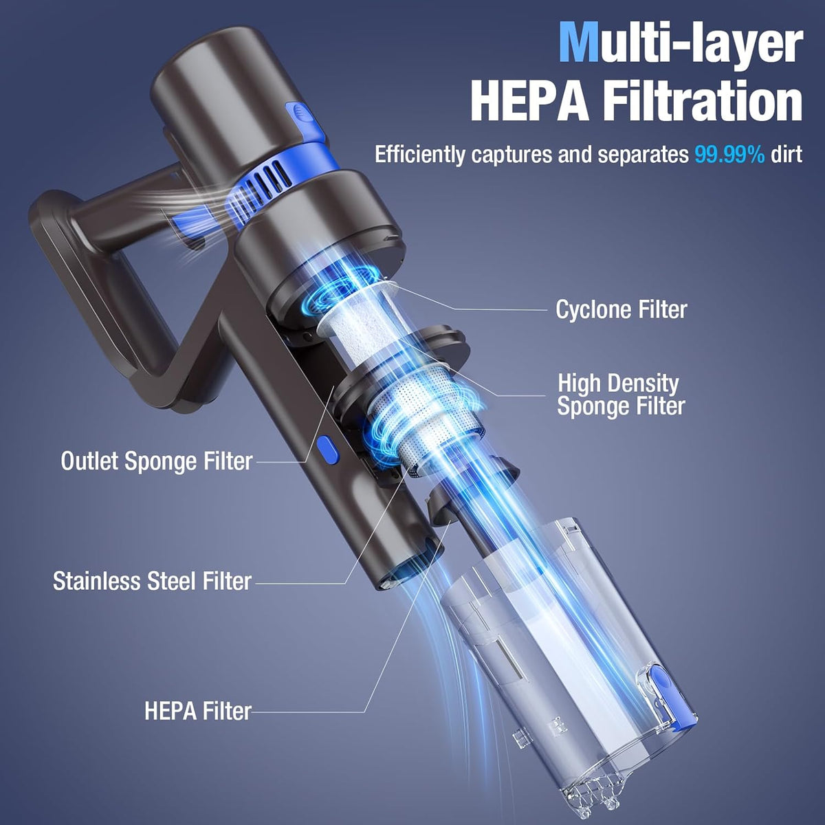 Cordless Vacuum Cleaner, 550W 45KPA 50Min Vacuum Cleaners for Home, Self-Standing Stick Vacuum with