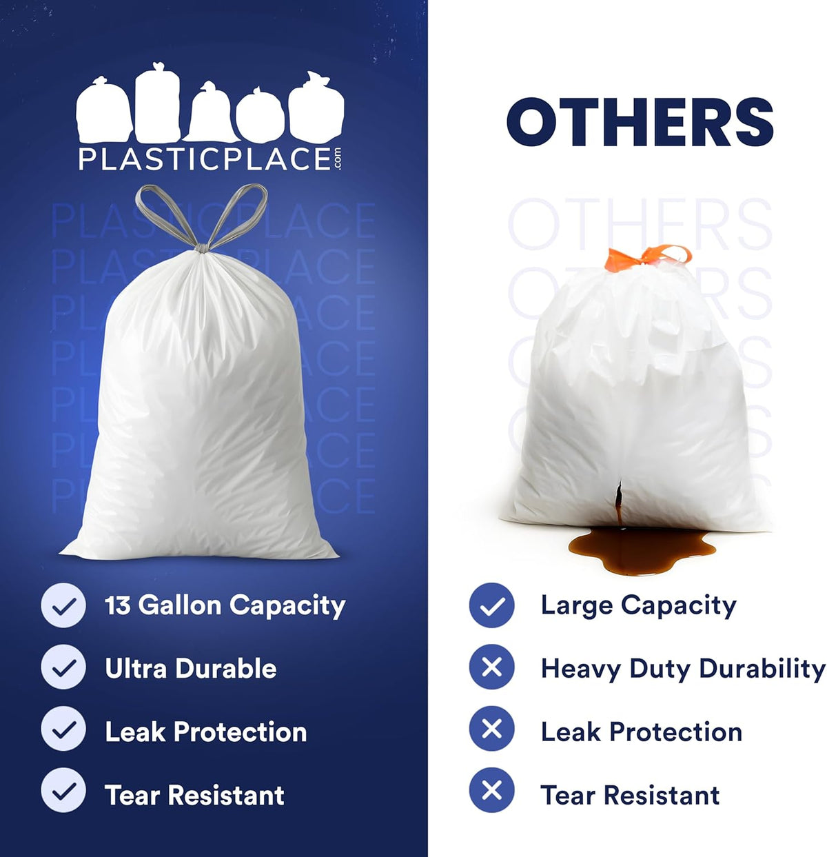 Plasticplace 13 Gallon Trash Bags â”‚ 1.2 Mil â”‚ White Drawstring Garbage Can Liners â”‚ 24" x