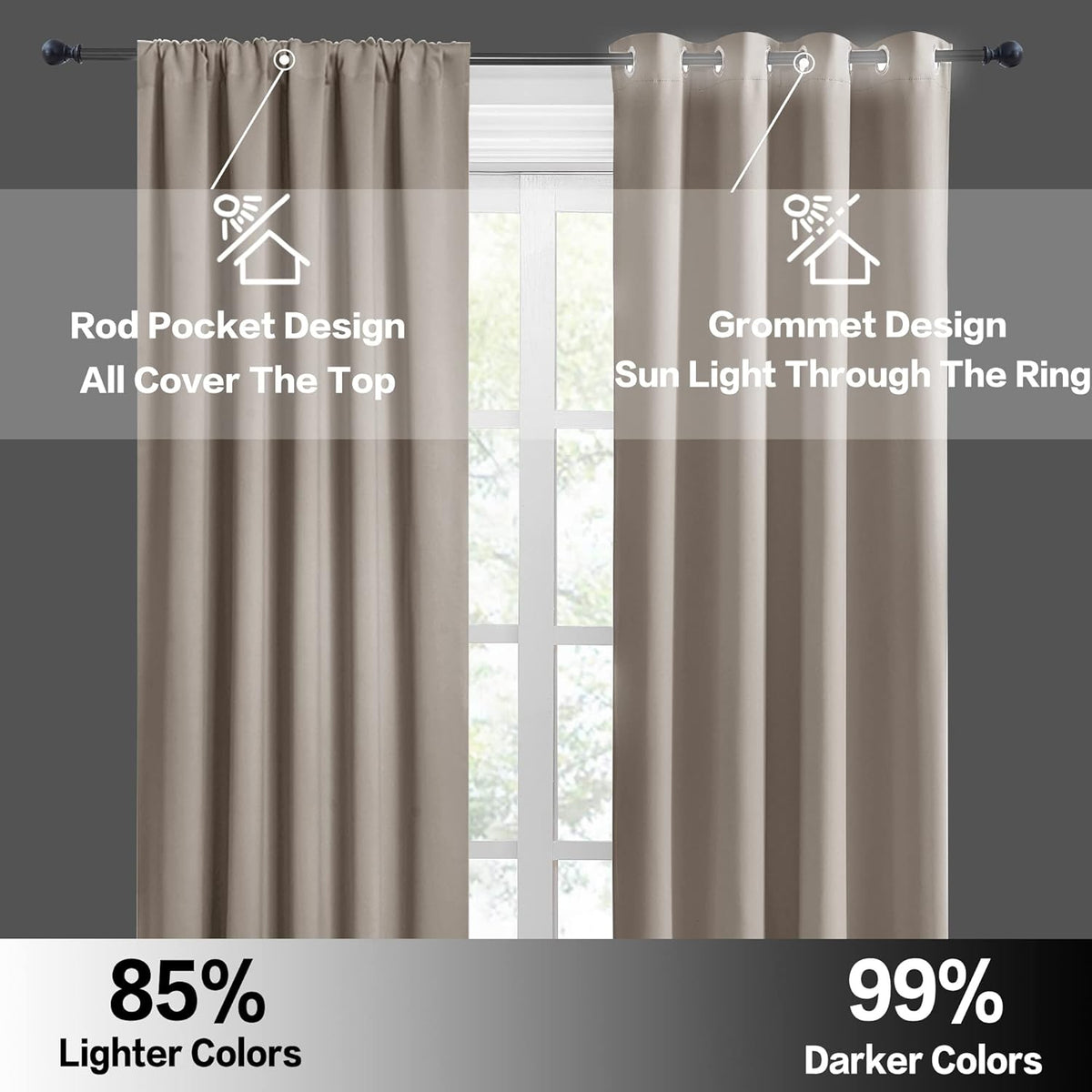 RYB HOME Small Curtains for Door Windows - Blackout Thermal Insulating Drapes for Home Theatre