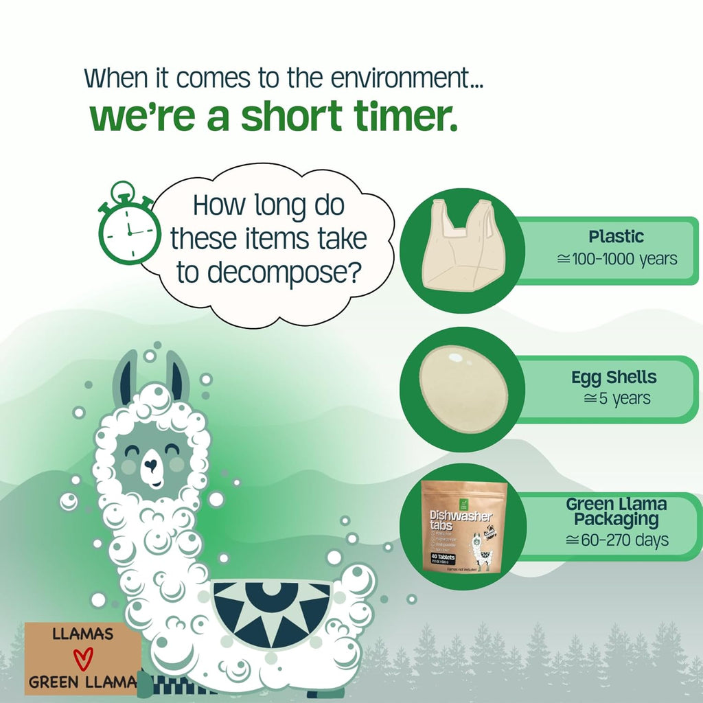 Green Llama Dishwasher Tablets (80 Count, 2 Packs): Fragrance-Free, PVA-Free, Compostable