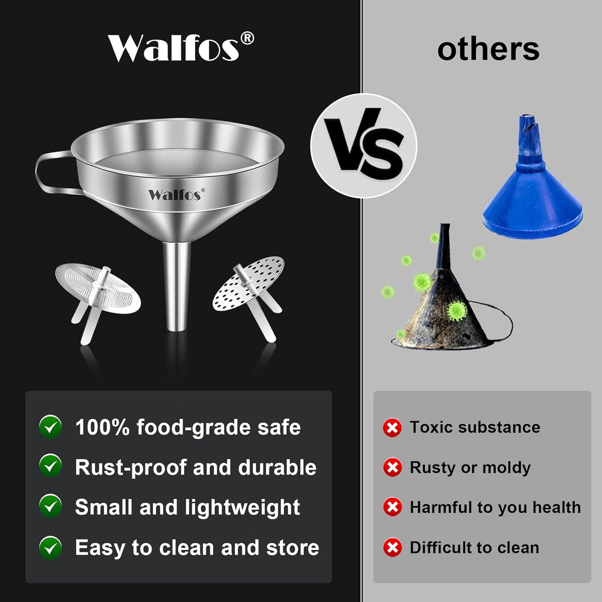 Stainless Steel Funnel, Walfos Kitchen Funnel with 2 Removable Strainer ＆ 1Pc Cleaning Brush