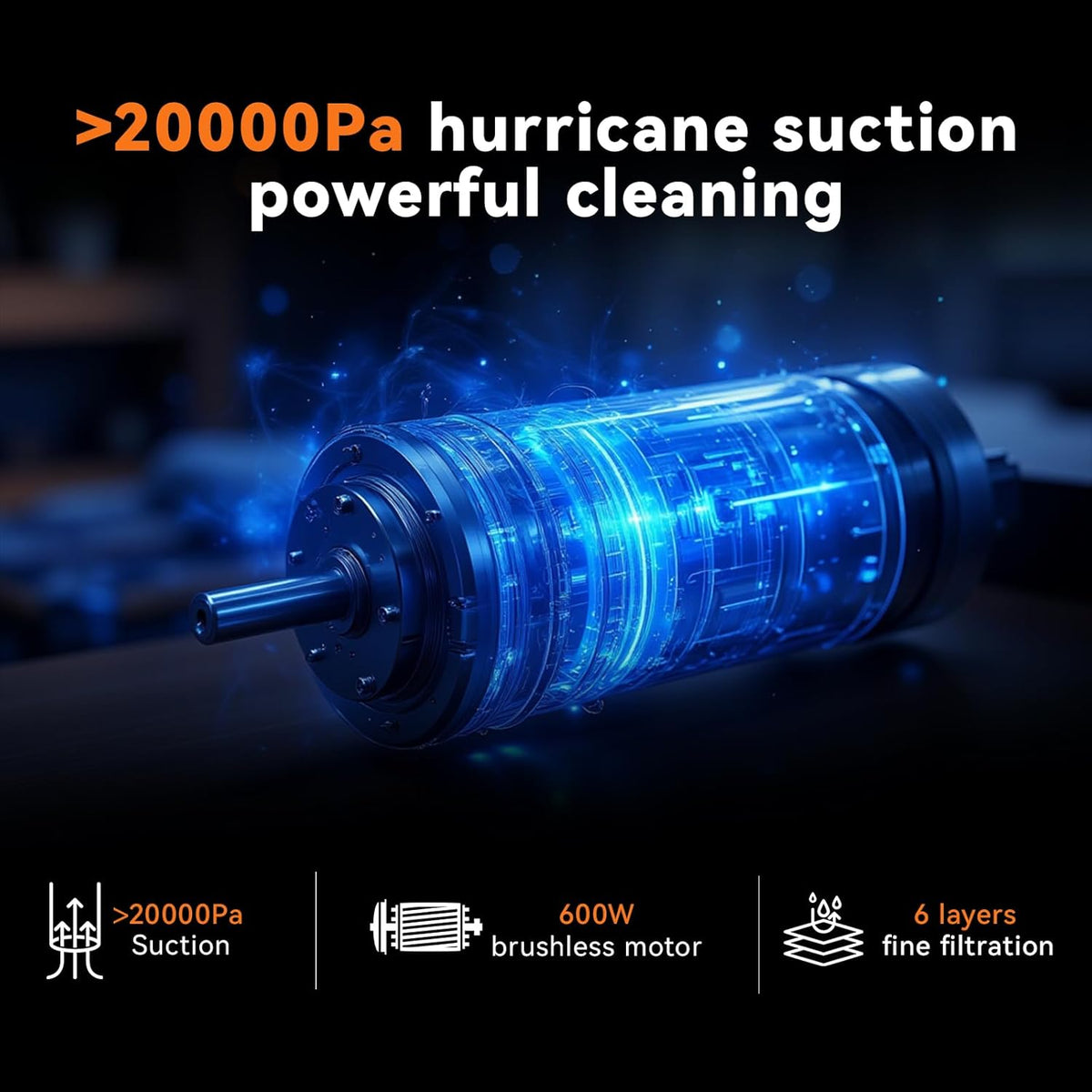 23Ft Corded Vacuum Cleaner, 600W Powerful Self-Standing Stick Vacuum for Home with 20Kpa Suction, 2