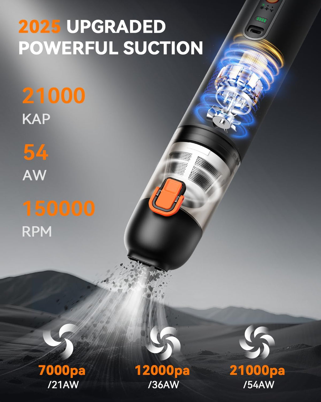 Car Vacuum, Handheld Vacuum Cordless with 21000Pa Powerful Suction & 3 Modes, 4-in-1 Portable Hand