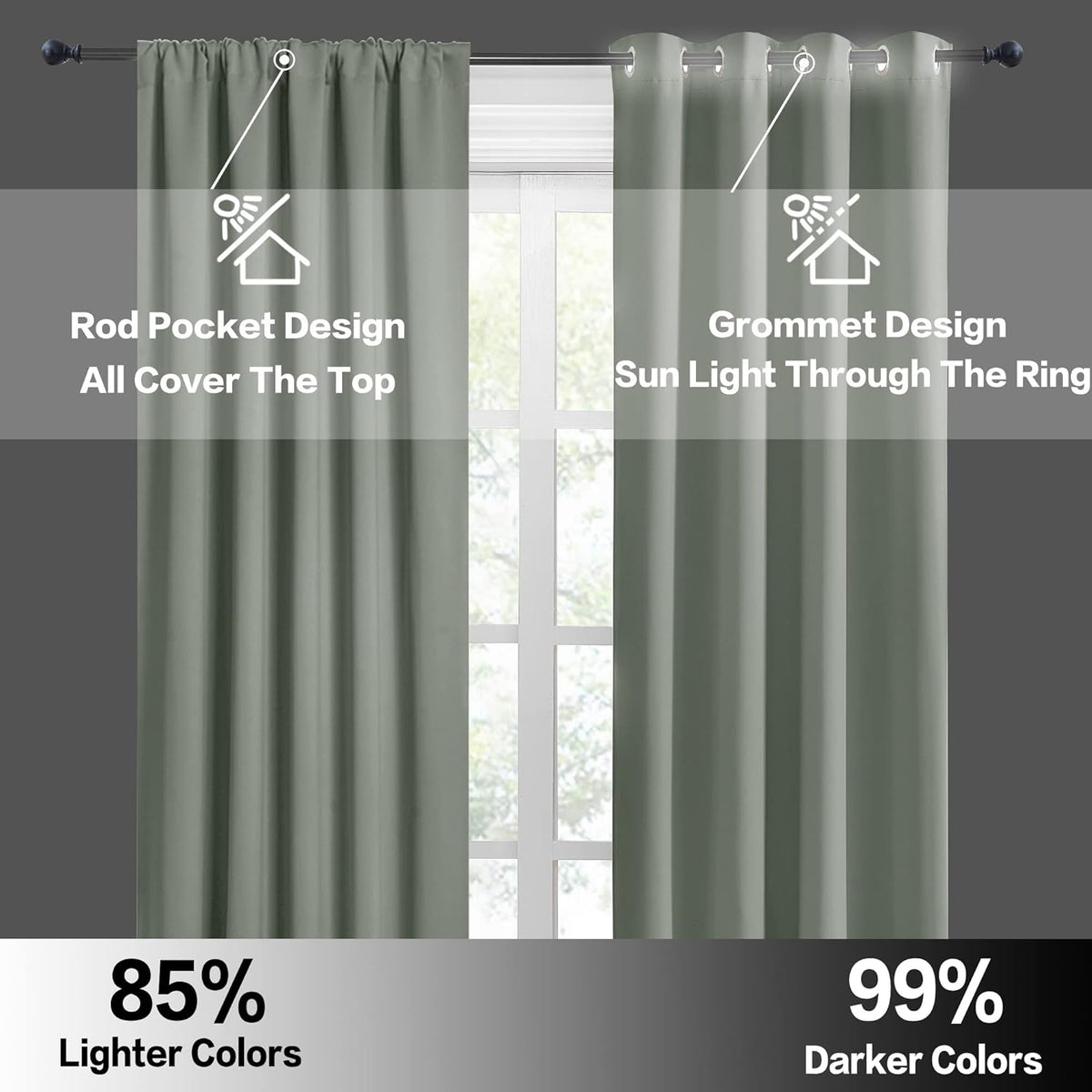 RYB HOME 24 inch Curtains for Kitchen Room Darkening Privacy Mini Curtain for RV Camper Bathroom