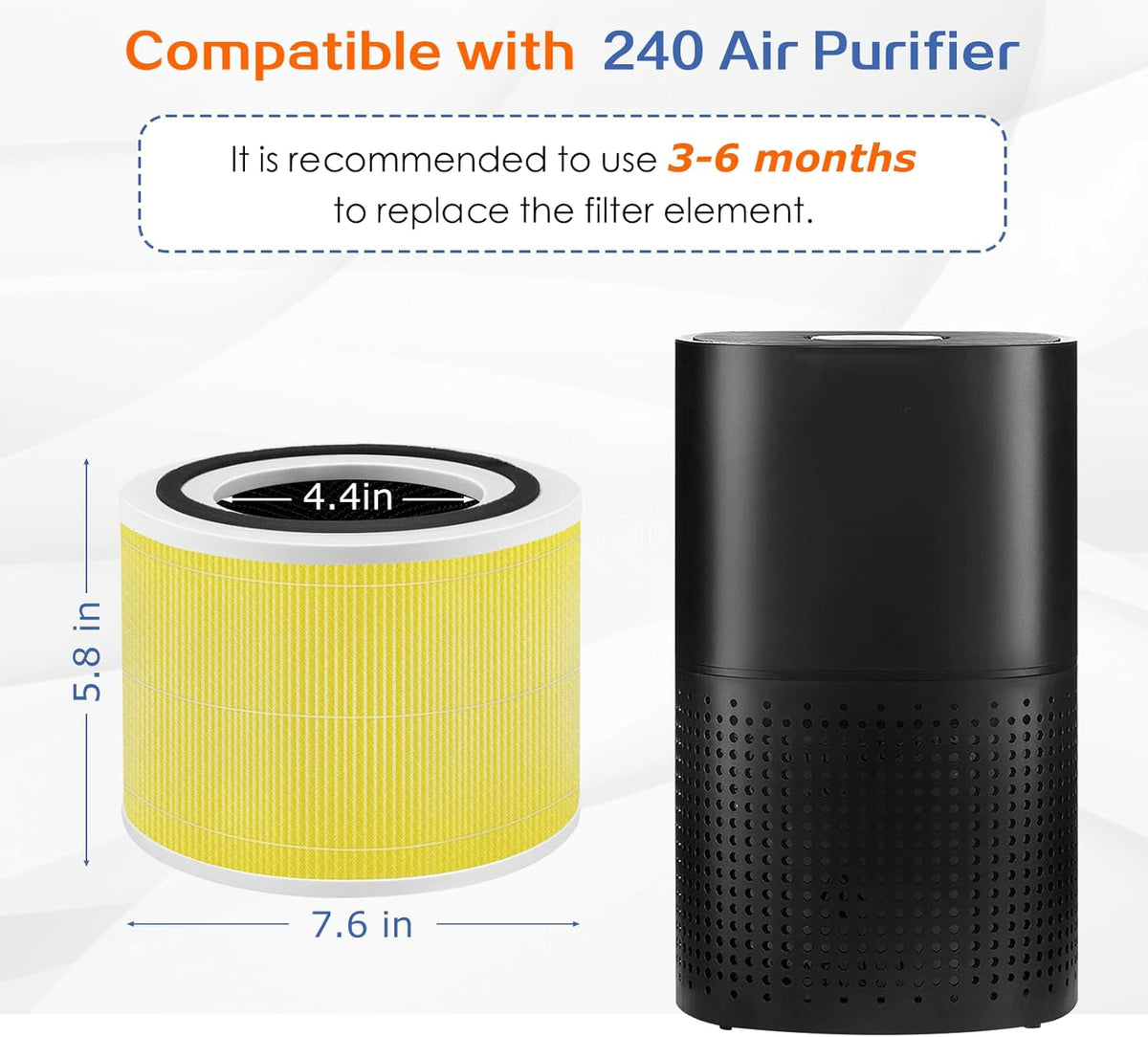 240 True HEPA Pet Allergy Replacement Filter 14 for Puro 240 Air Purifier,3-in-1 High-Efficiency