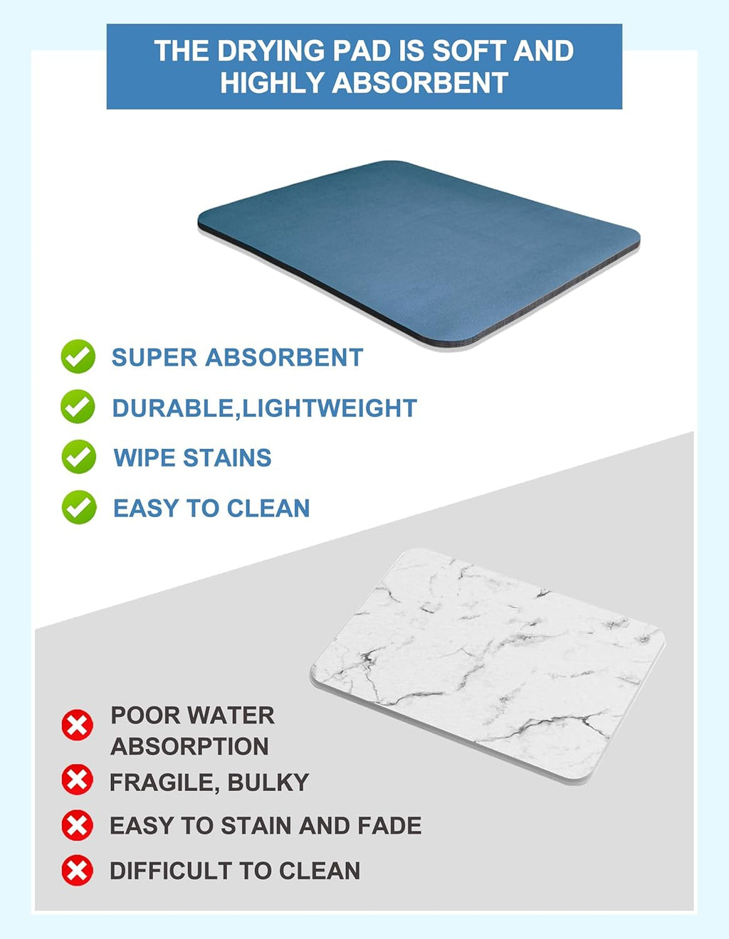 Dish Drying Mat for Kitchen Counter, 12"x19" Dish Drying Pad with Non-slip Rubber Backed, Hide