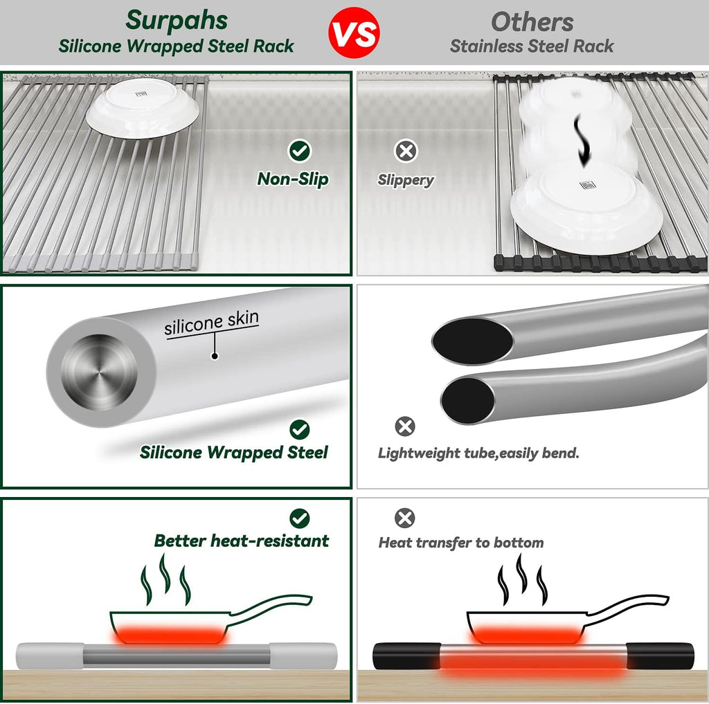 Surpahs Over Sink Foldable Multipurpose Roll-Up Dish Drying Rack, Silicone Wrapped Stainless Steel