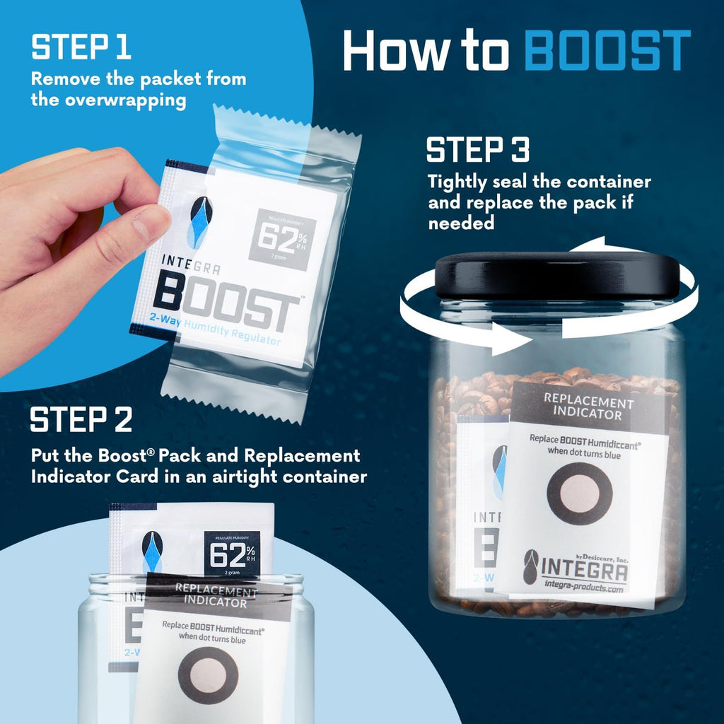 Integra Boost 2-Way Humidity Control Pack ??Patented Technology for Humidity Control ??Preserve