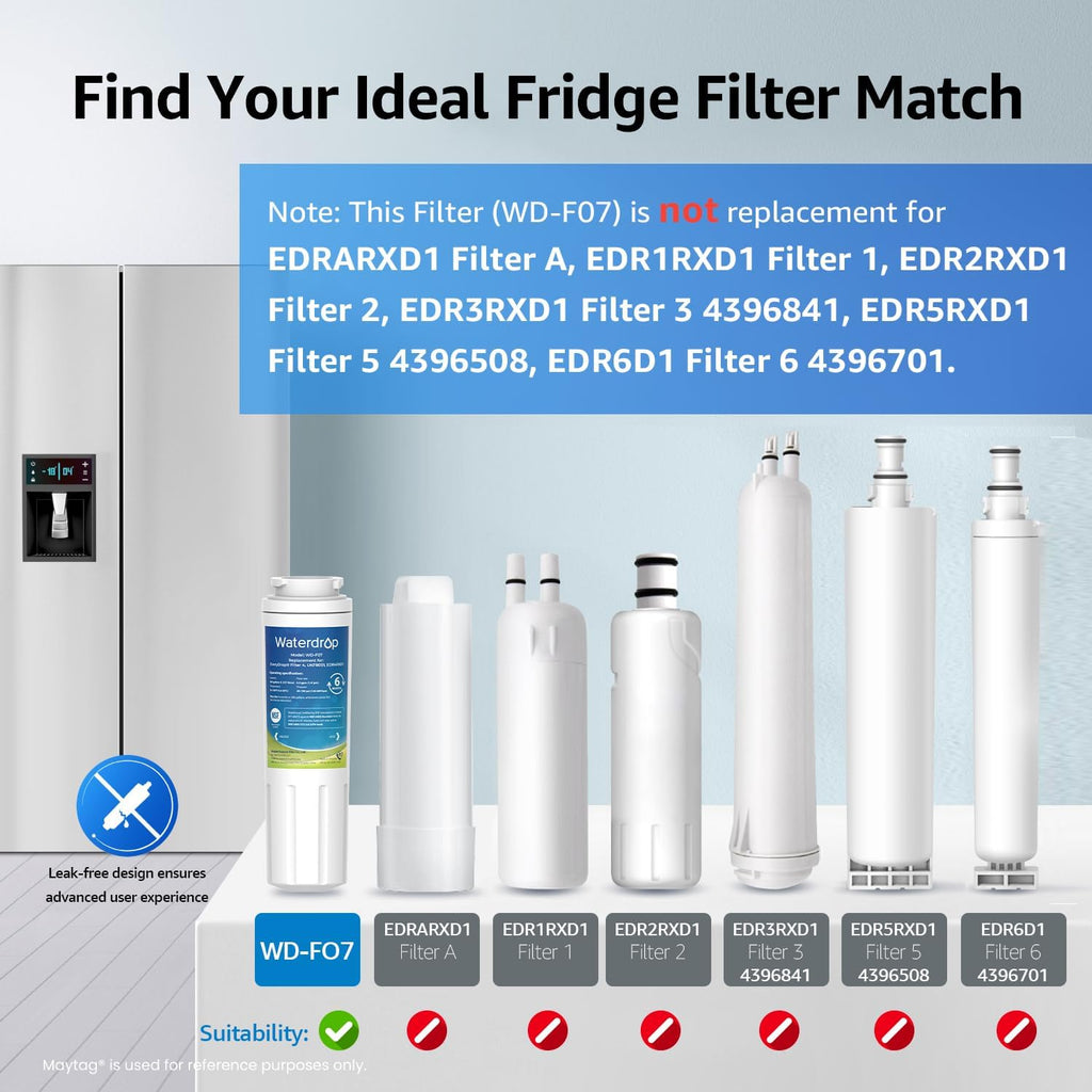 Waterdrop EDR4RXD1 Refrigerator Water Filter,Replacement for EveryDrop® Filter 4, Whirlpool®