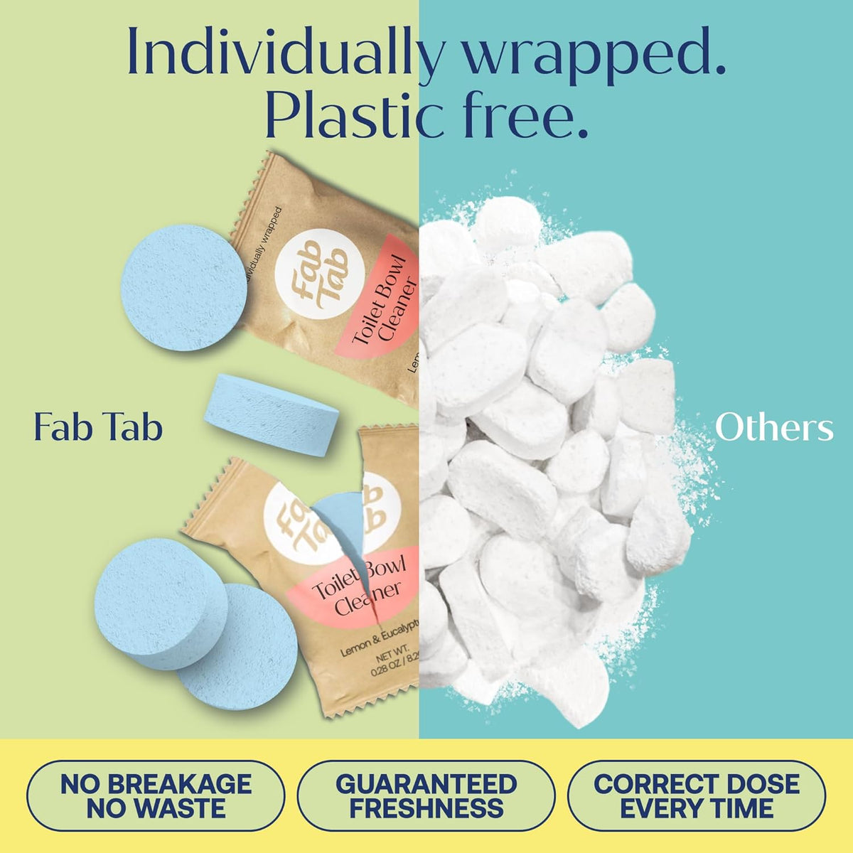 Fab Tab Toilet Bowl Cleaner Tablets, Powerful Stain Removal, No Harsh Chemicals, Plastic-Free