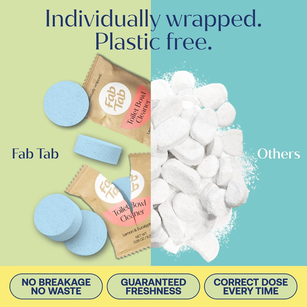 Fab Tab Bowl Cleaning Tablets - Drop-In Formula Removes Rust & Lime Buildup, Lemon Eucalyptus