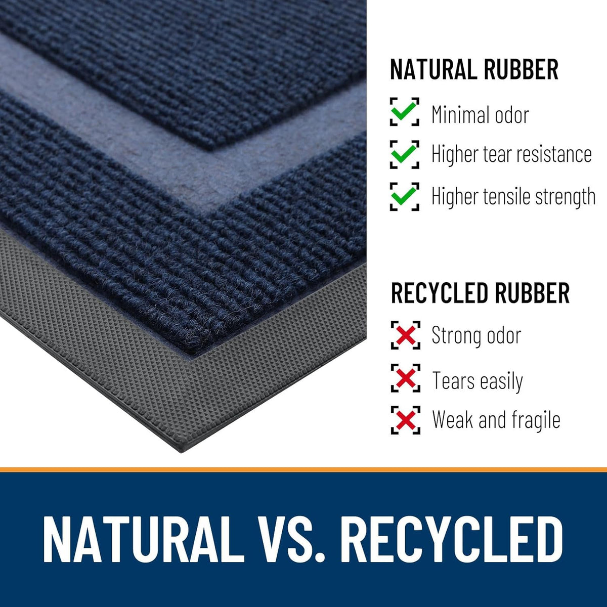 OLANLY Half Circle Door Mat Indoor Outdoor Entrance Welcome, Waterproof All-Season, All-Weather