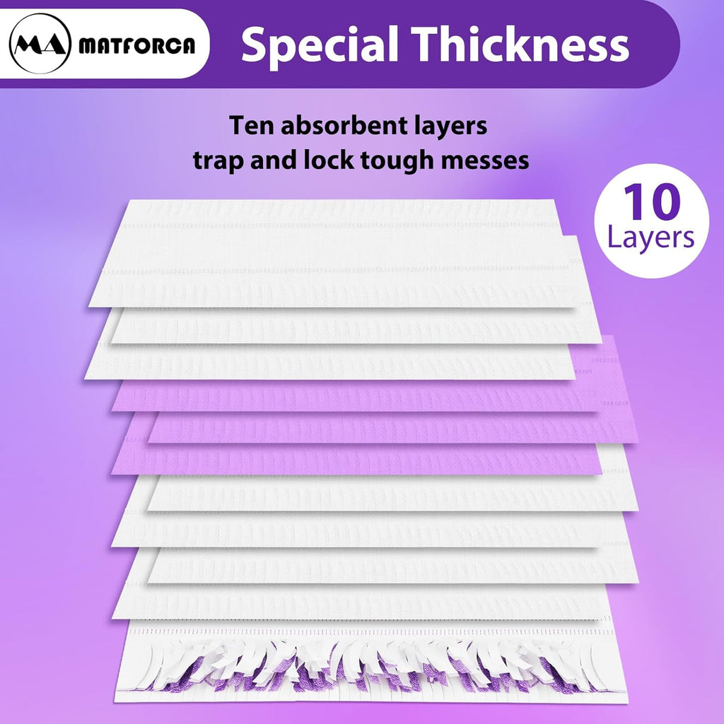 20 Pack Swiffer Power Mop Pads – Disposable Refill Wet Mop Pads for Swiffer Power Mop, Quick and