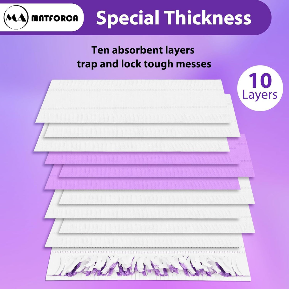 20 Pack Swiffer Power Mop Pads – Disposable Refill Wet Mop Pads for Swiffer Power Mop, Quick and