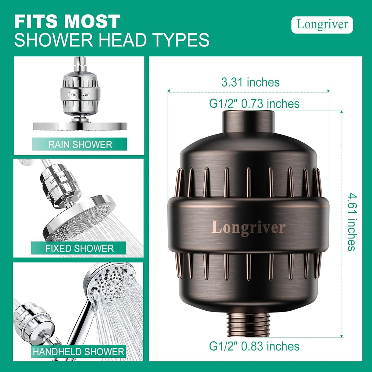 R7 Shower Filter High Put Shower Water Filter for Hard Water 99.99% Remove Chlorine, Shower Water