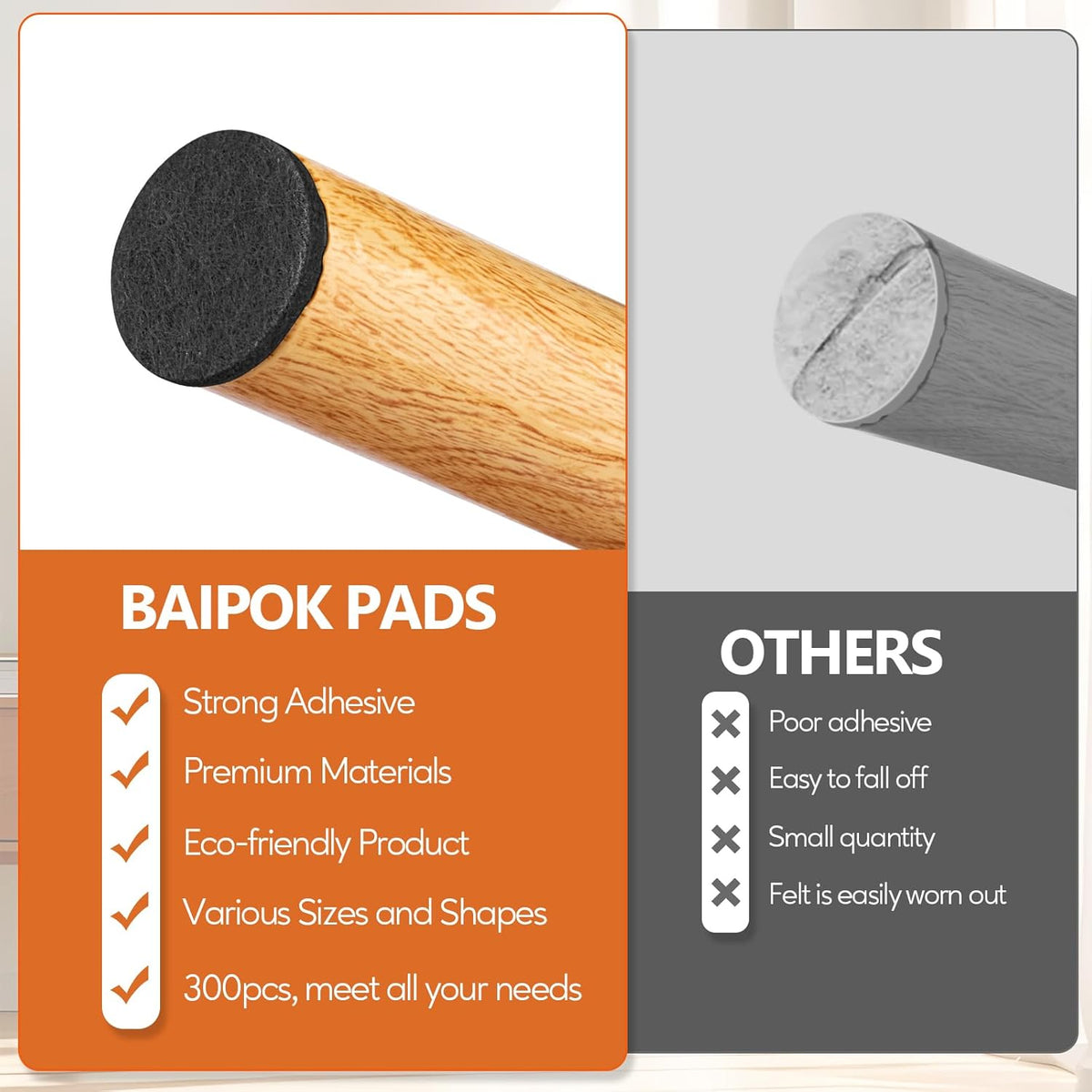 Furniture Pads 300 Pieces Felt Furniture Pads Premium Huge Pack, BAIPOK Self Adhesive Anti Scratch