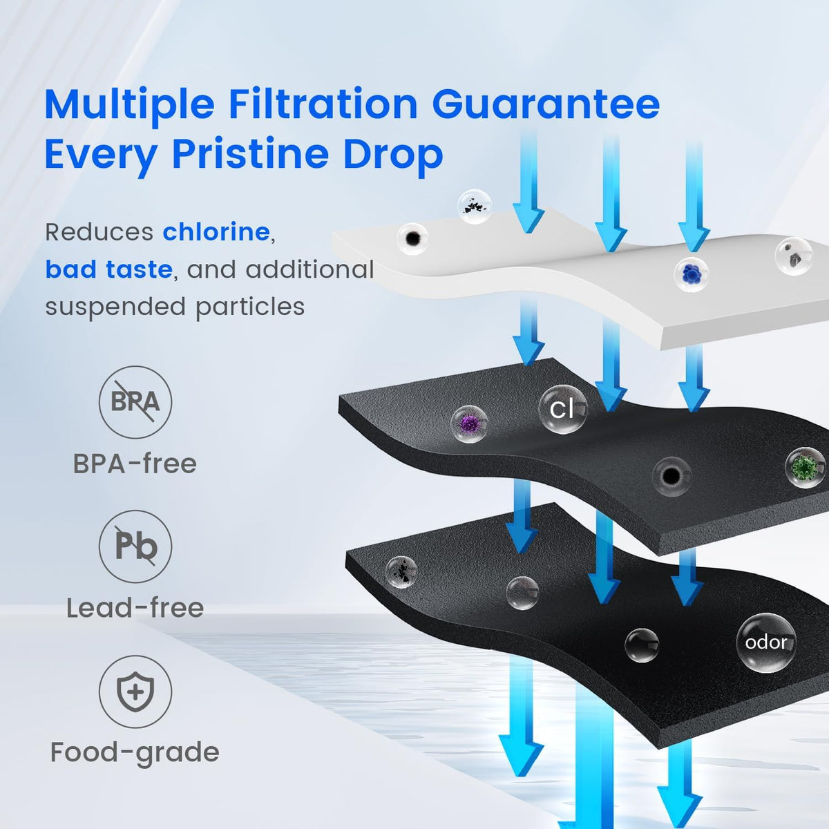 Waterdrop EDR4RXD1 Refrigerator Water Filter,Replacement for EveryDrop® Filter 4, Whirlpool®