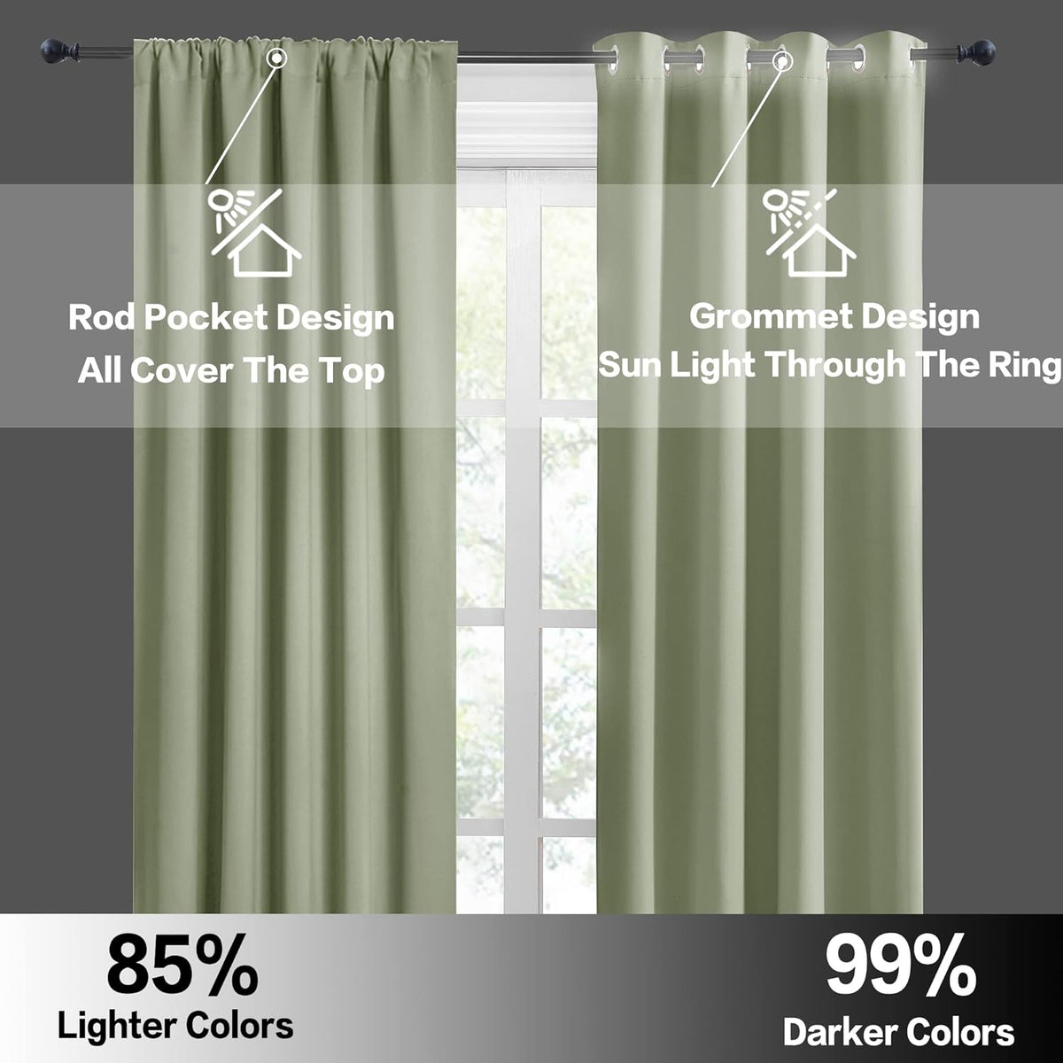 RYB HOME Small Curtains for Bathroom Windows, Blackout Blinds Shades for Bedroom Dorm Storage