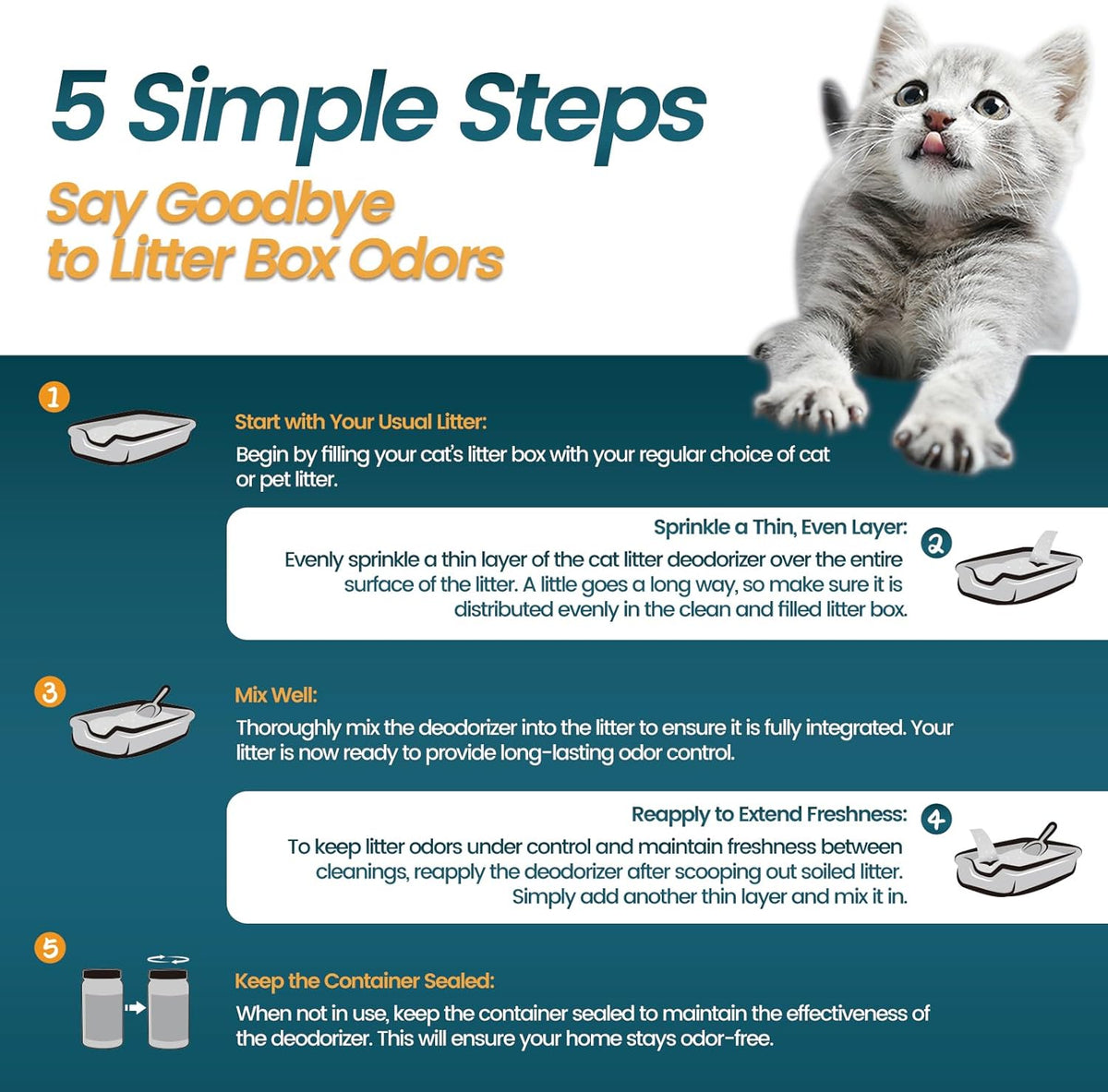 Cat Litter Deodorizer 1.2Lb Activated Carbon Litter Box Odor Eliminator Absorber Unscented Cat
