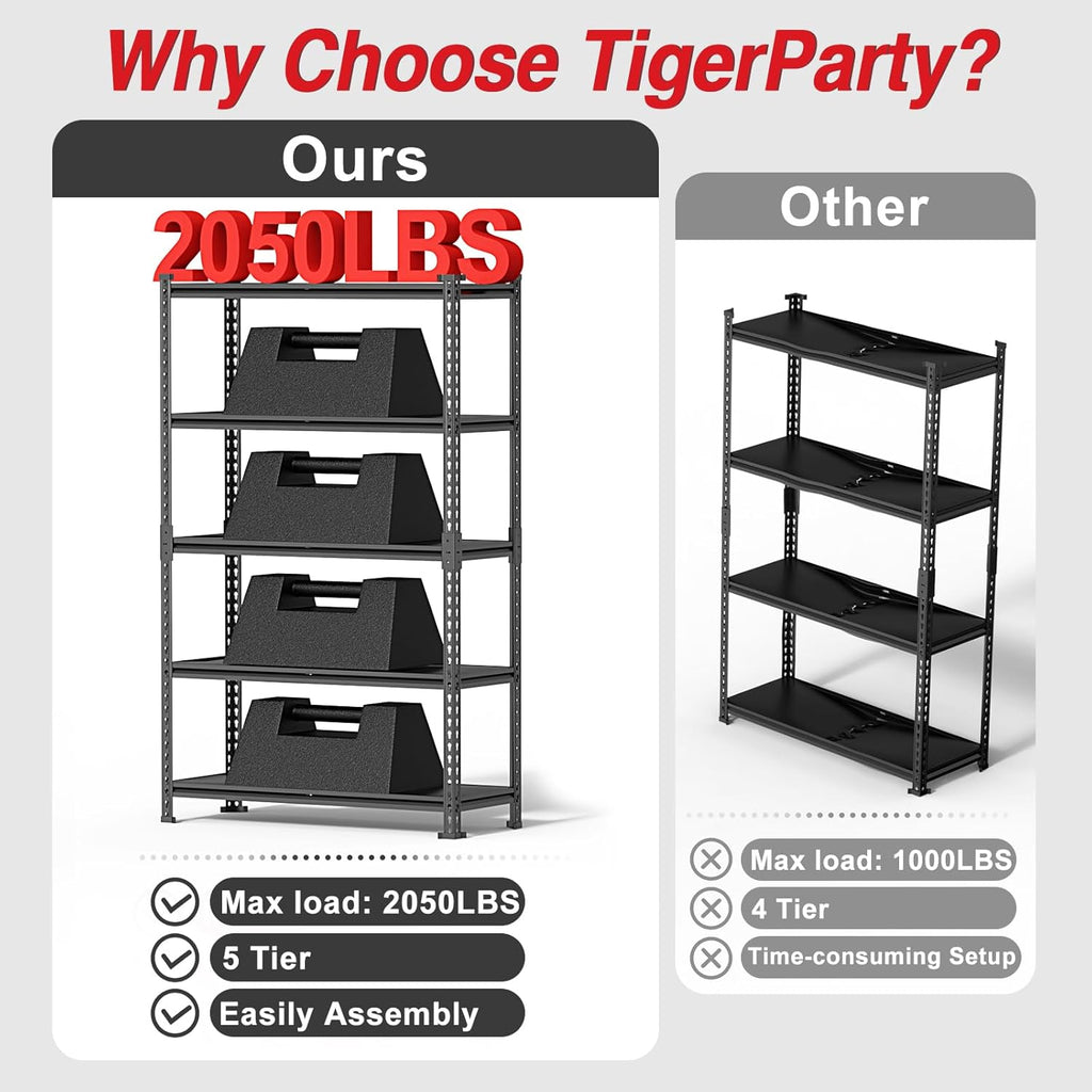 TigerParty 2050LBS Heavy Duty Garage Shelving, 5-Tier Adjustable Storage Shelves, Metal Shelving