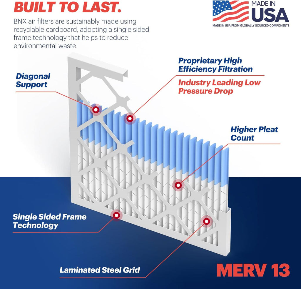 BNX TruFilter 20x23x1 Air Filter MERV 13 (12-Pack) - MADE IN USA - Electrostatic Pleated Air