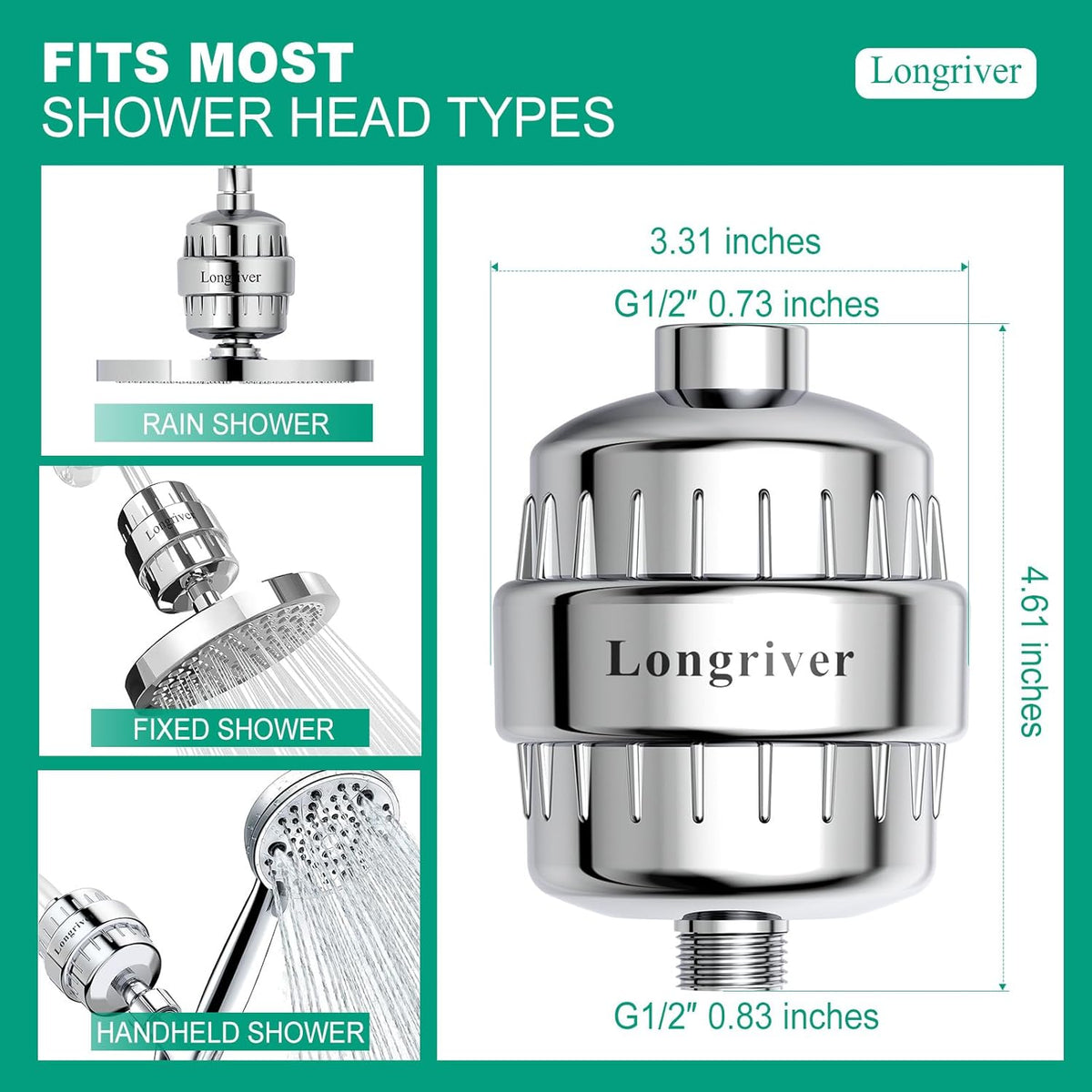 R7 Shower Filter with 2 Replacement Cartridge High Put Shower Water Filter for Hard Water 99.99%