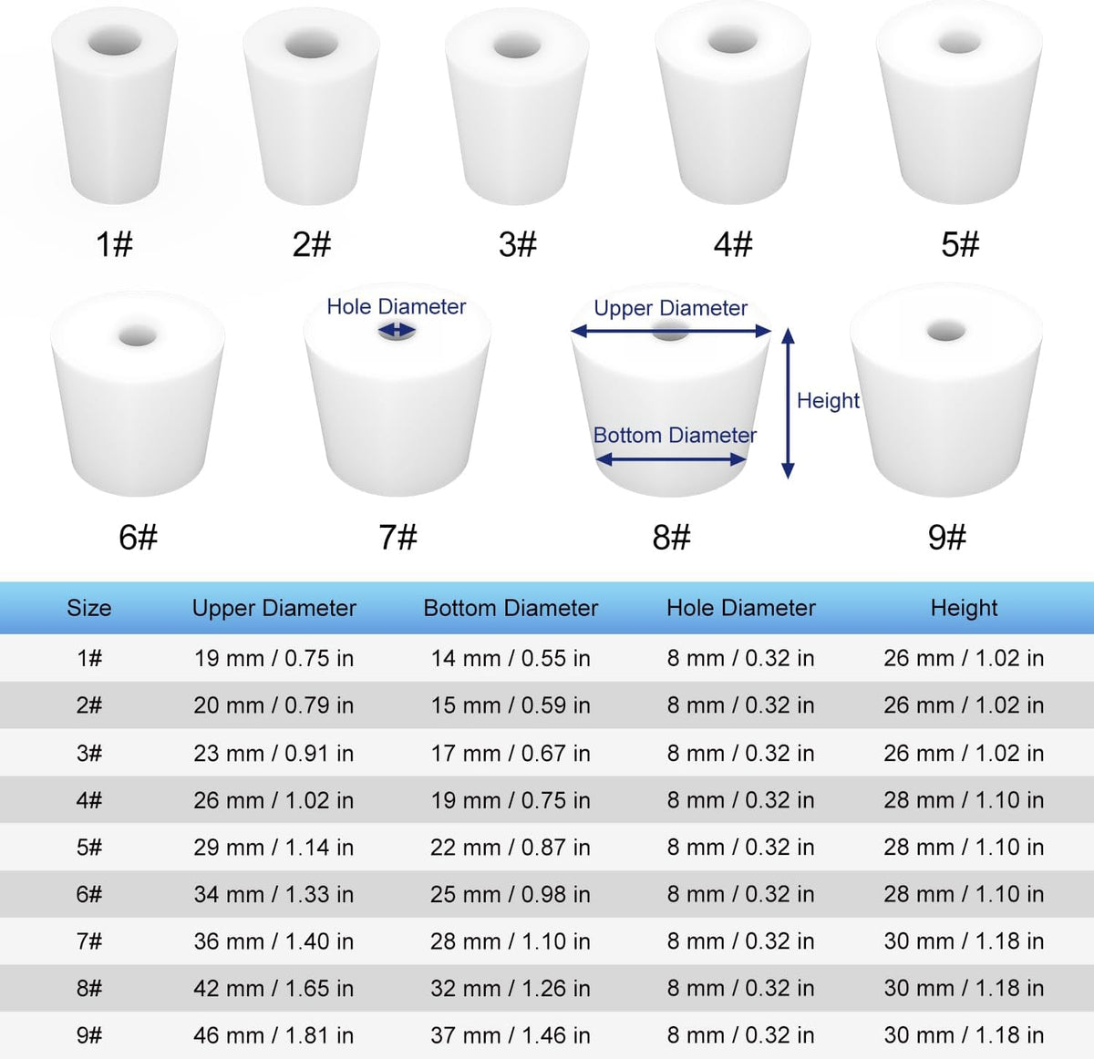 Labasics 5-Pack 8# Single-Hole Silicone Stoppers, White Tapered Lab Seal Stoppers with 0.31" Hole