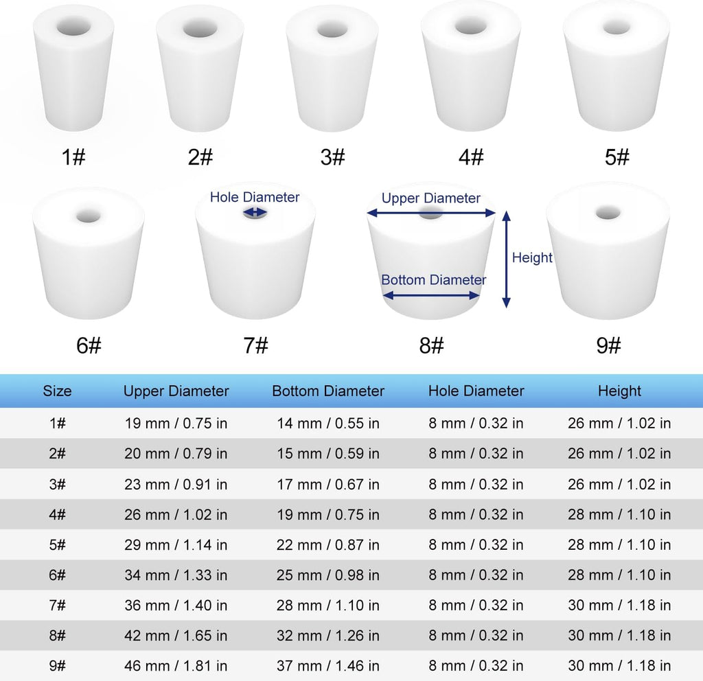 Labasics 5-Pack 2# Single-Hole Silicone Stoppers, White Tapered Lab Seal Stoppers with 0.31" Hole