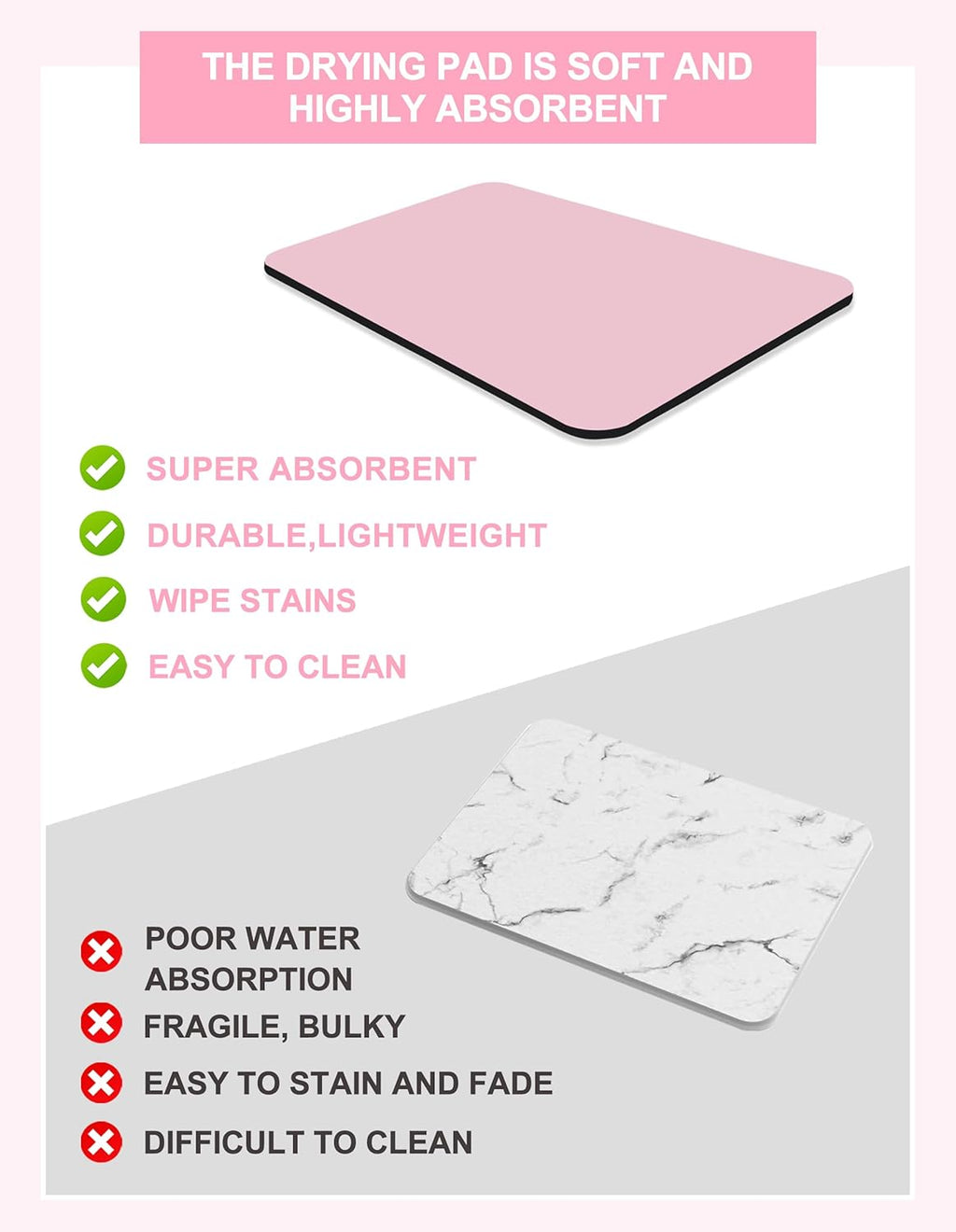 Dish Drying Mat for Kitchen Counter, 12"x19" Dish Drying Pad with Non-slip Rubber Backed, Hide
